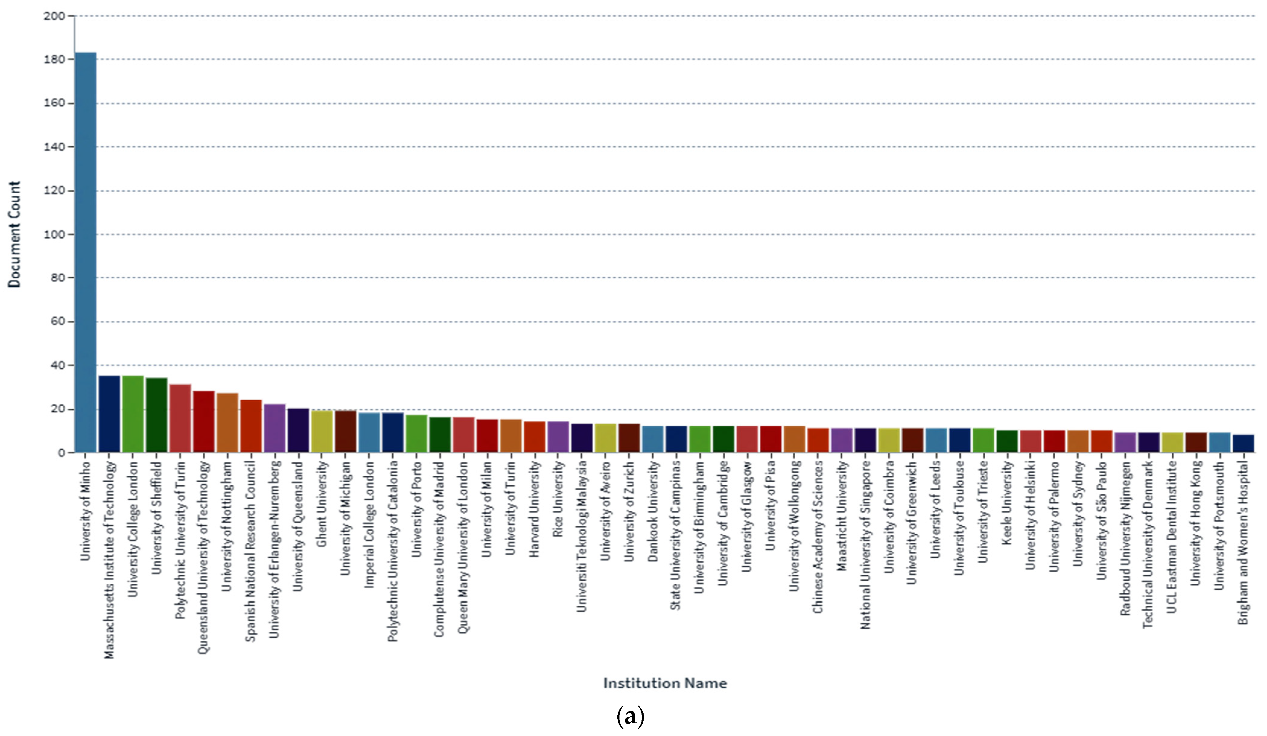 Polymers 13 02623 g017a