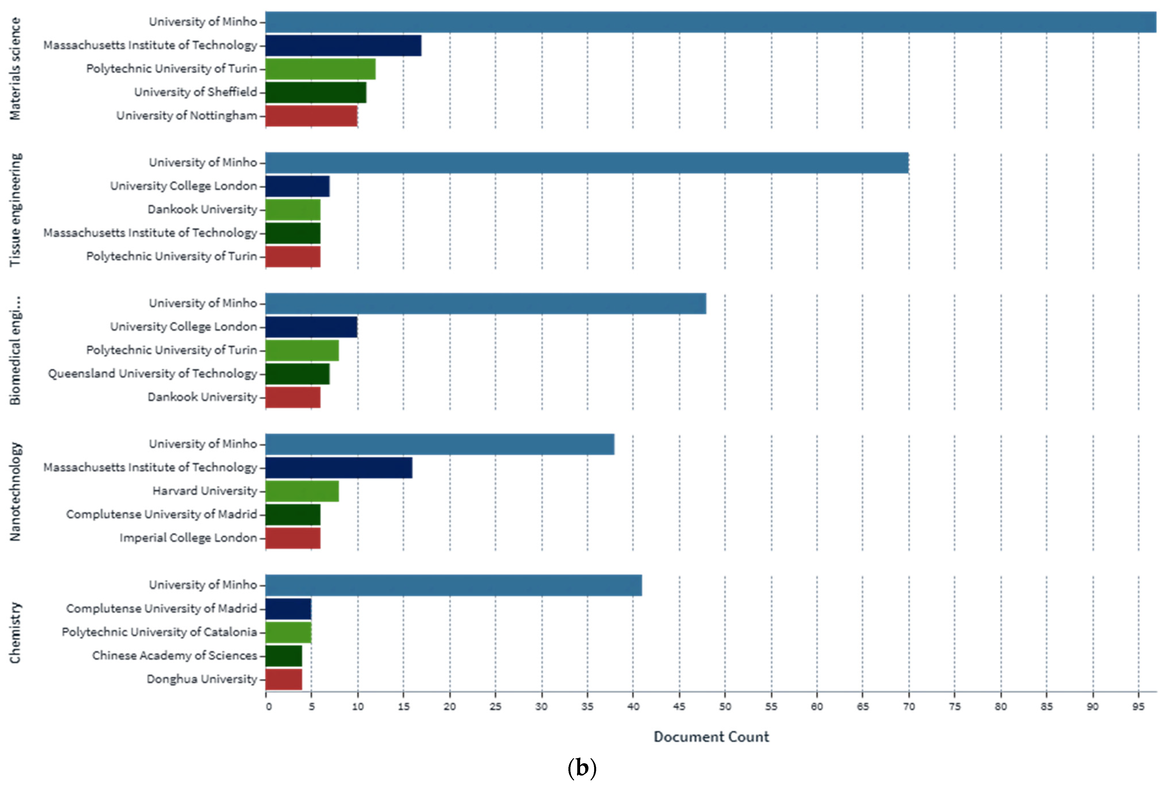 Polymers 13 02623 g017b