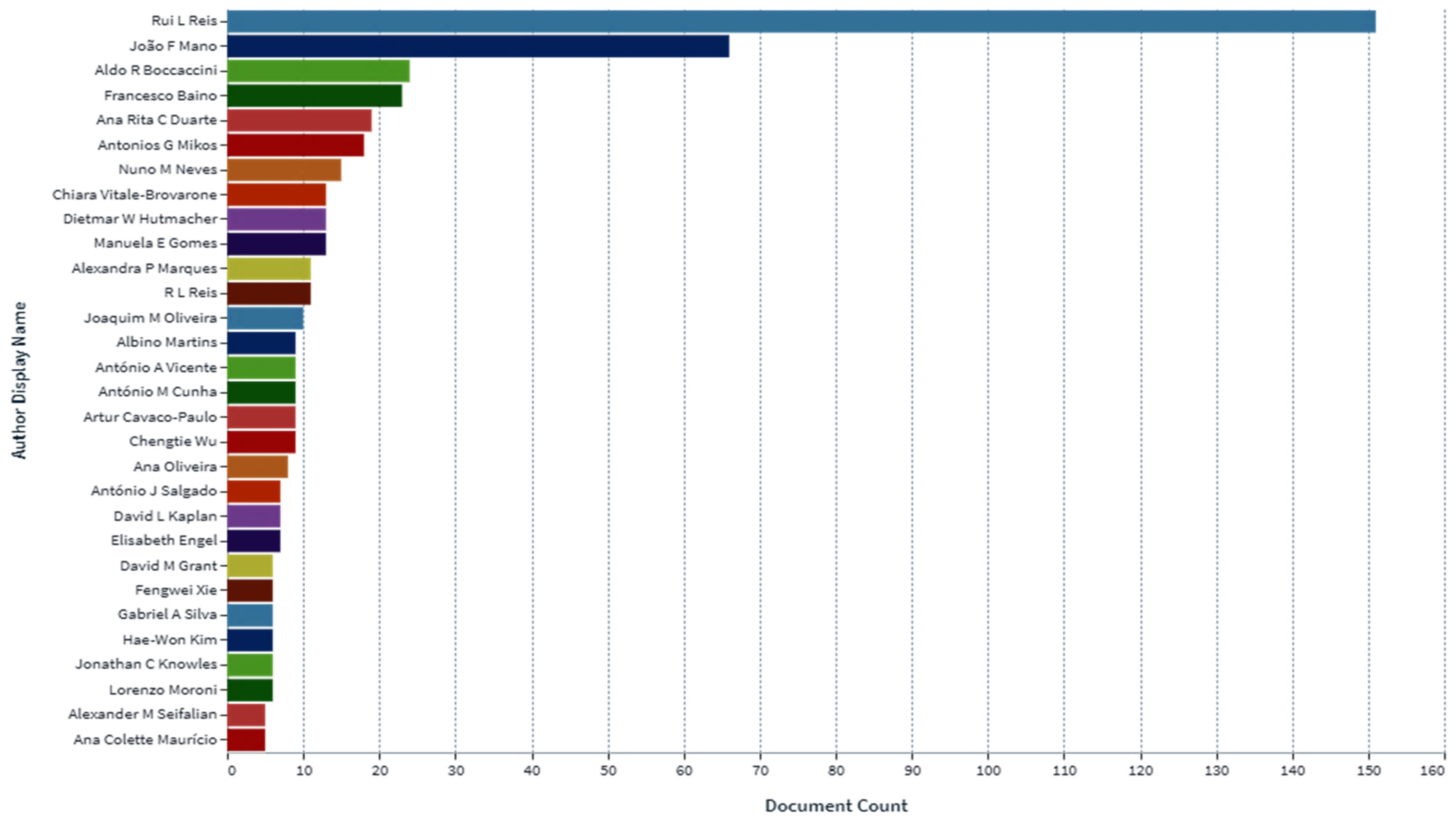 Polymers 13 02623 g019