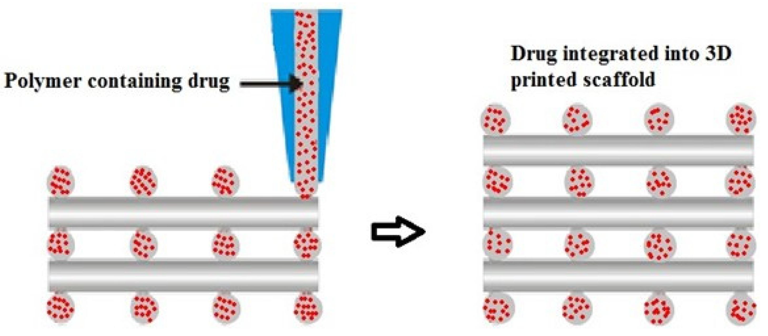 Polymers 13 02623 g022