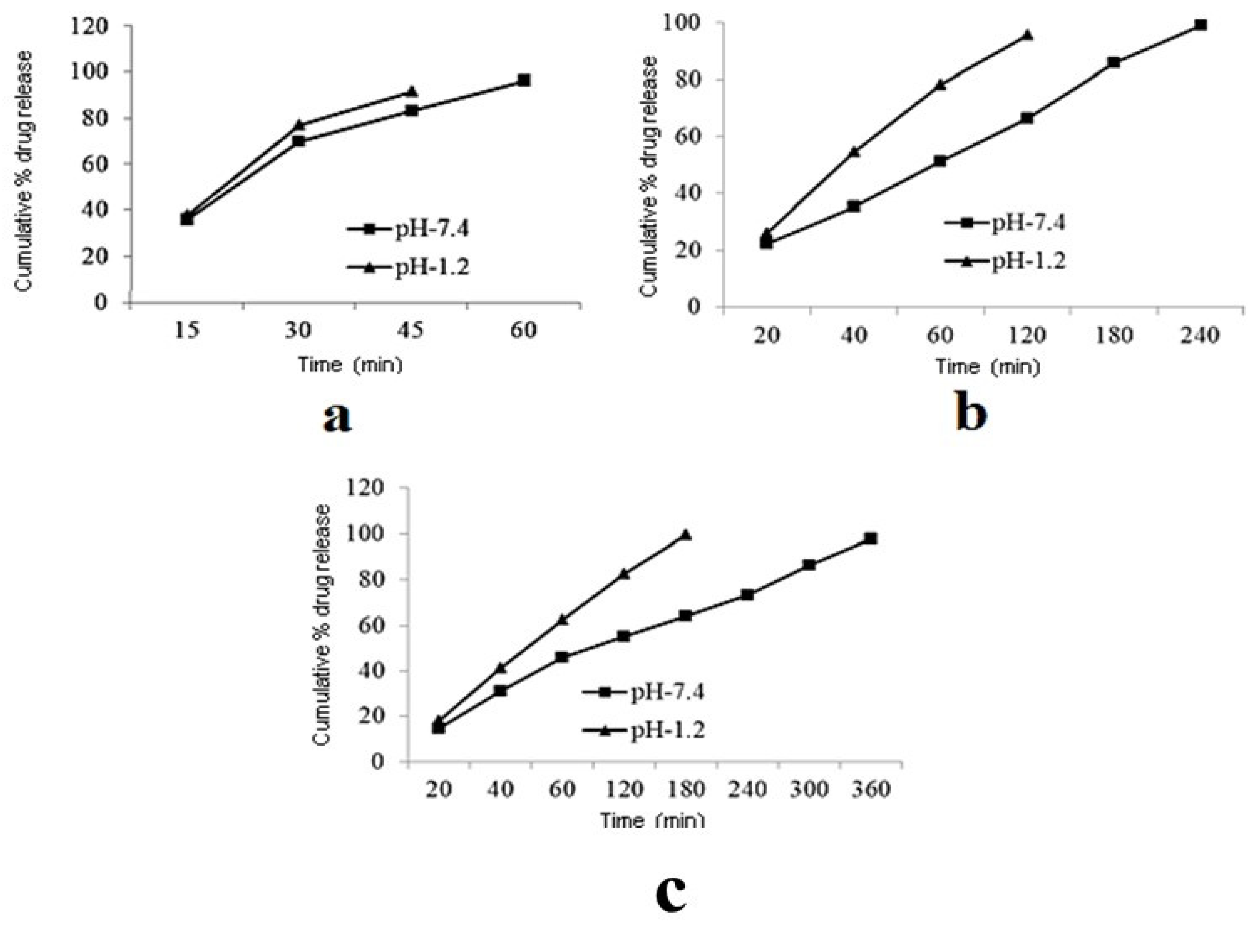 Polymers 13 02623 g026