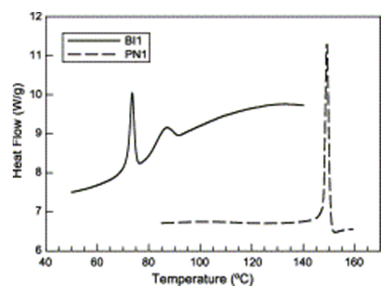 Polymers 13 02623 g028