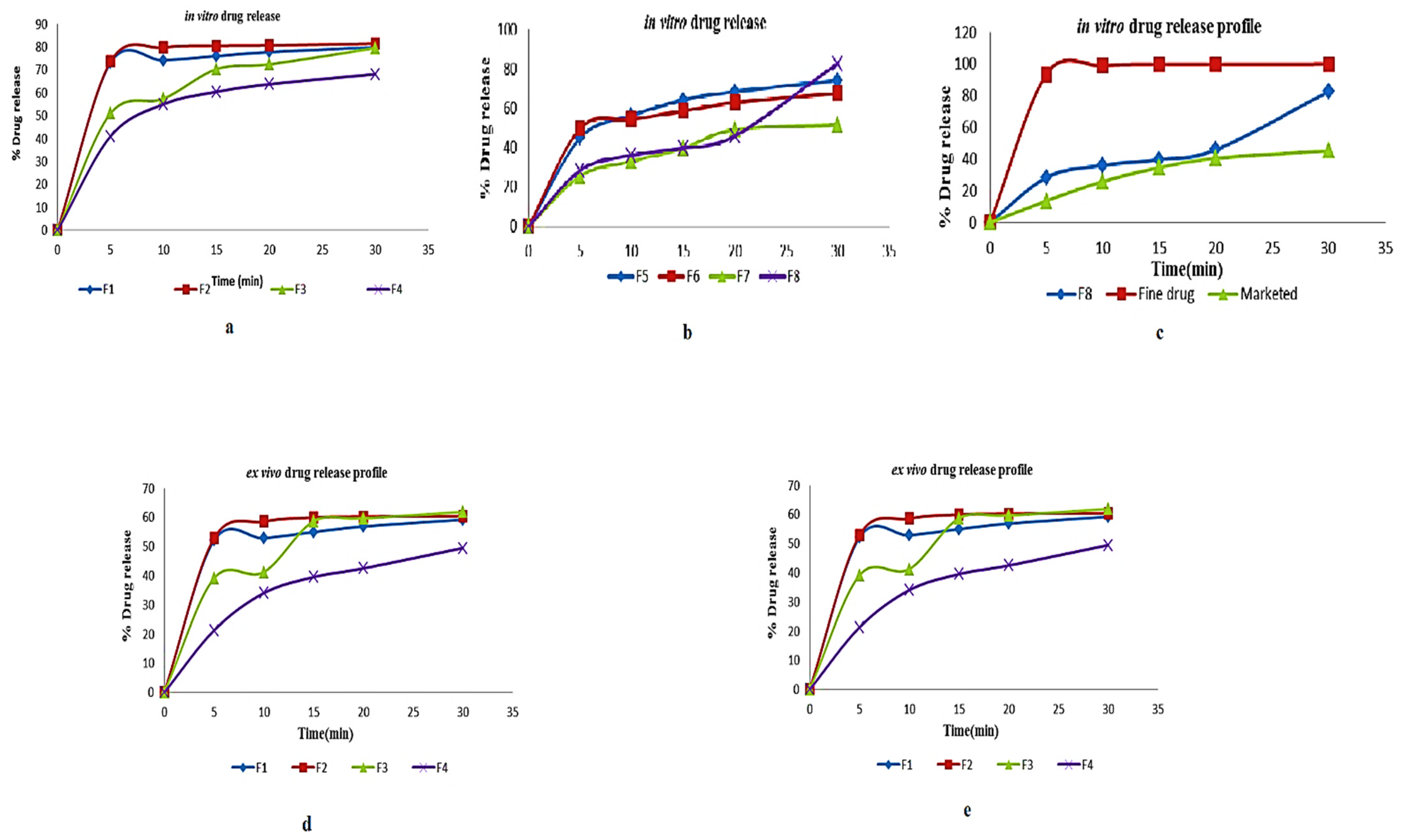 Polymers 13 02623 g030