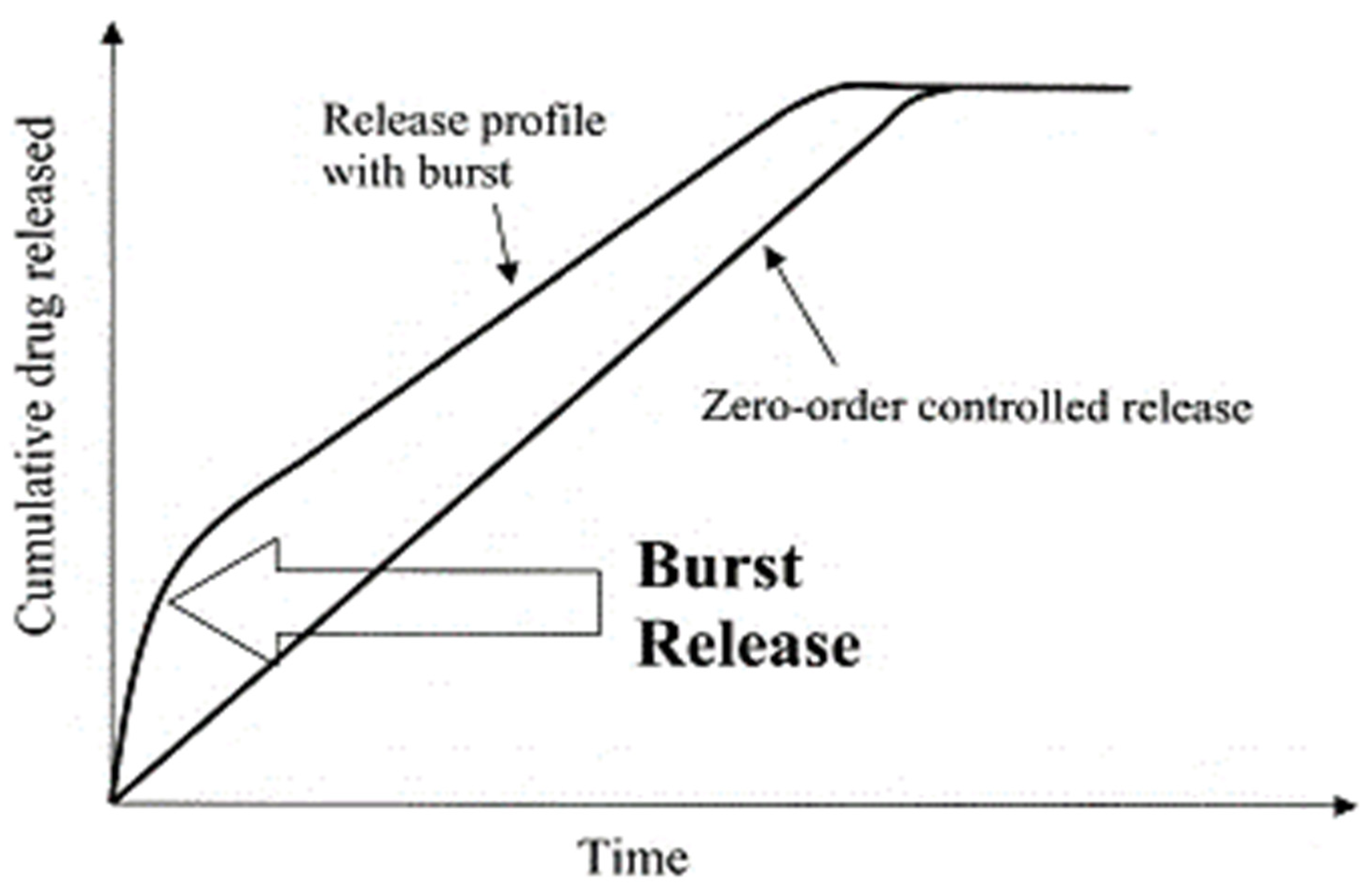 Polymers 13 02623 g032