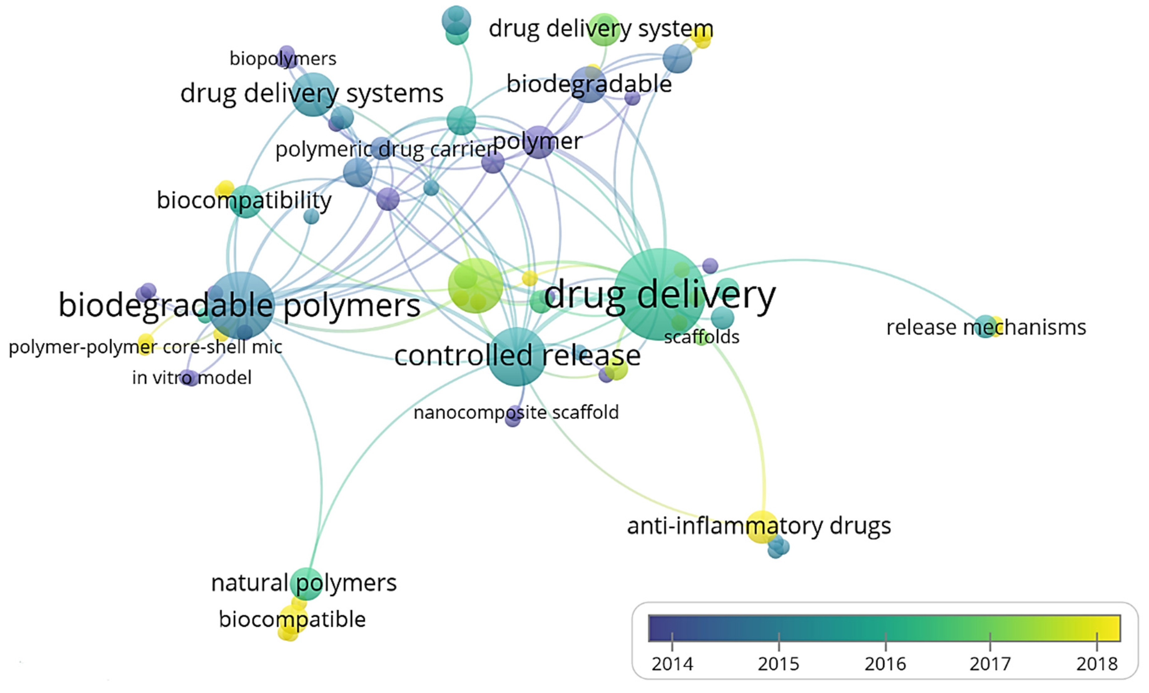 Polymers 13 02623 g037