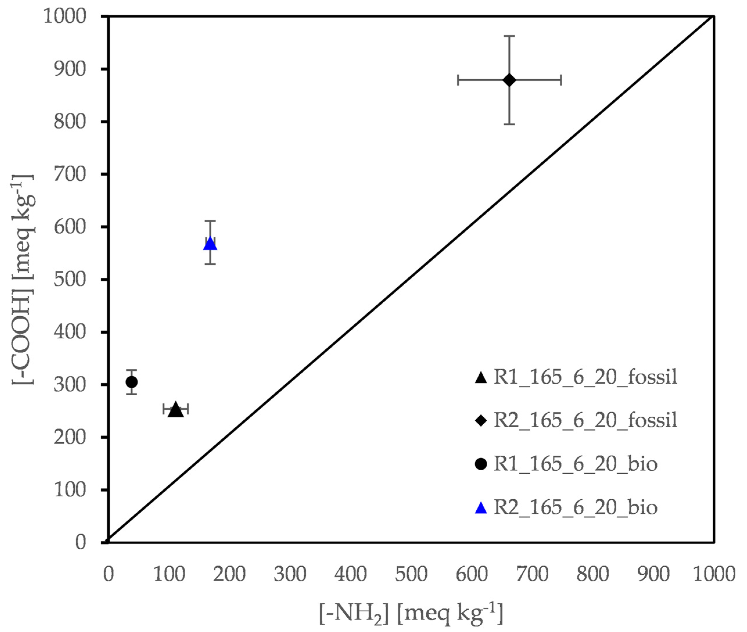 Polymers 13 02625 g008