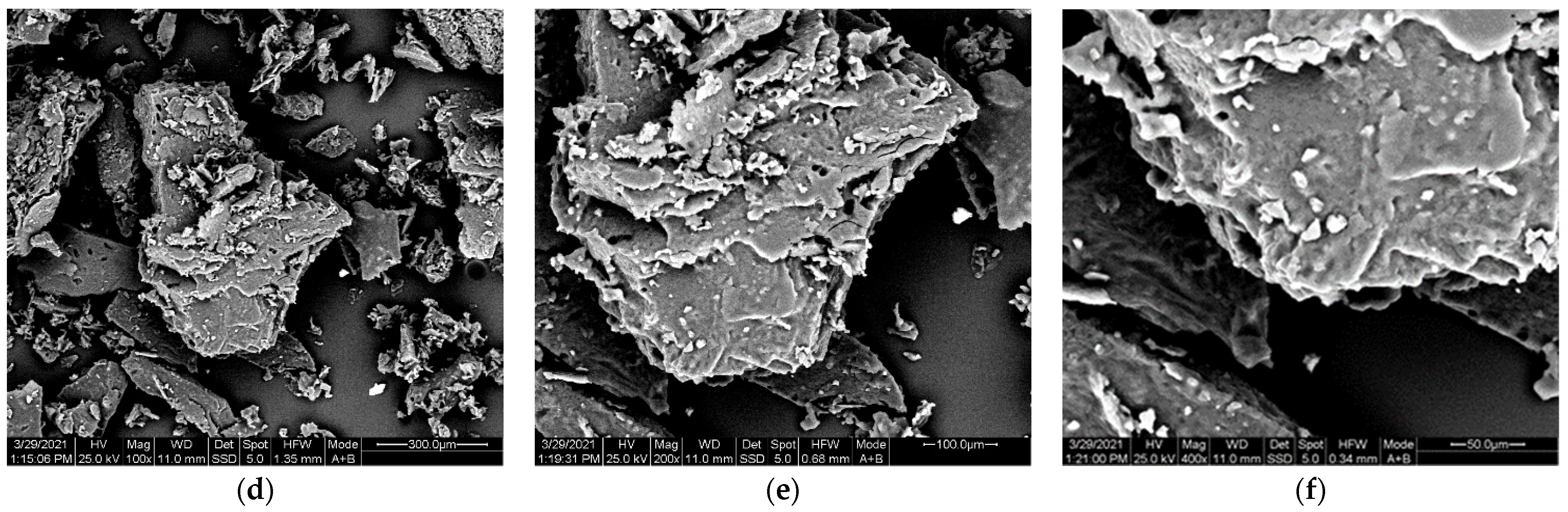 Polymers 13 02625 g009b