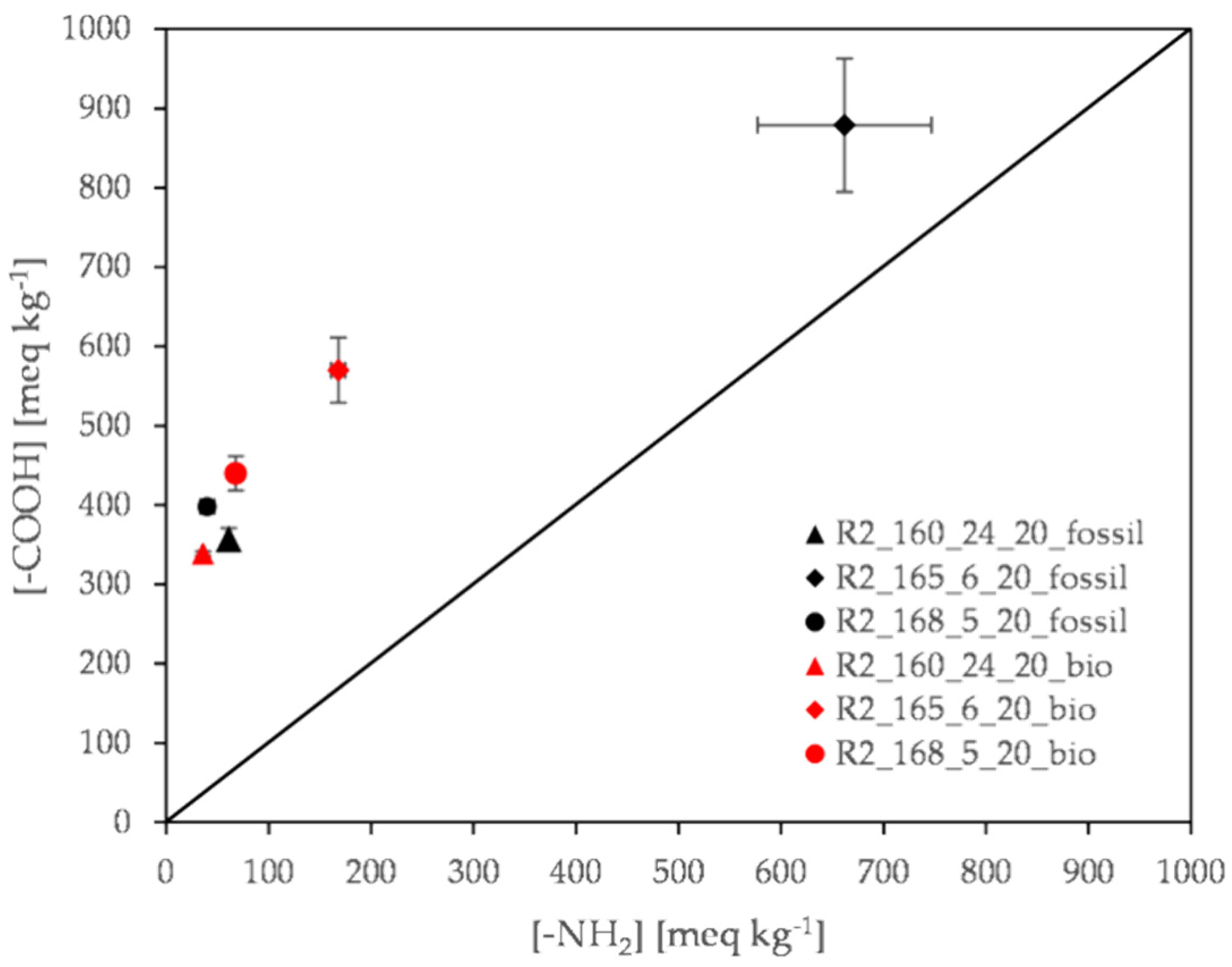 Polymers 13 02625 g010
