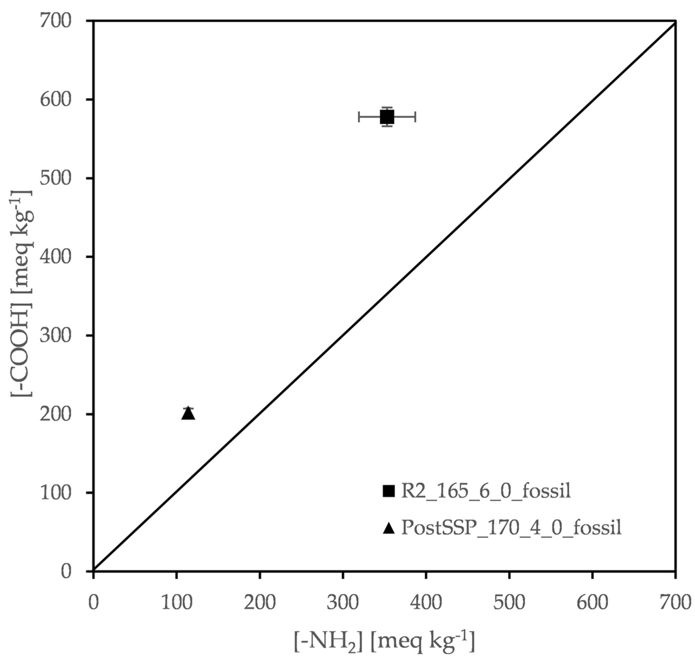 Polymers 13 02625 g012