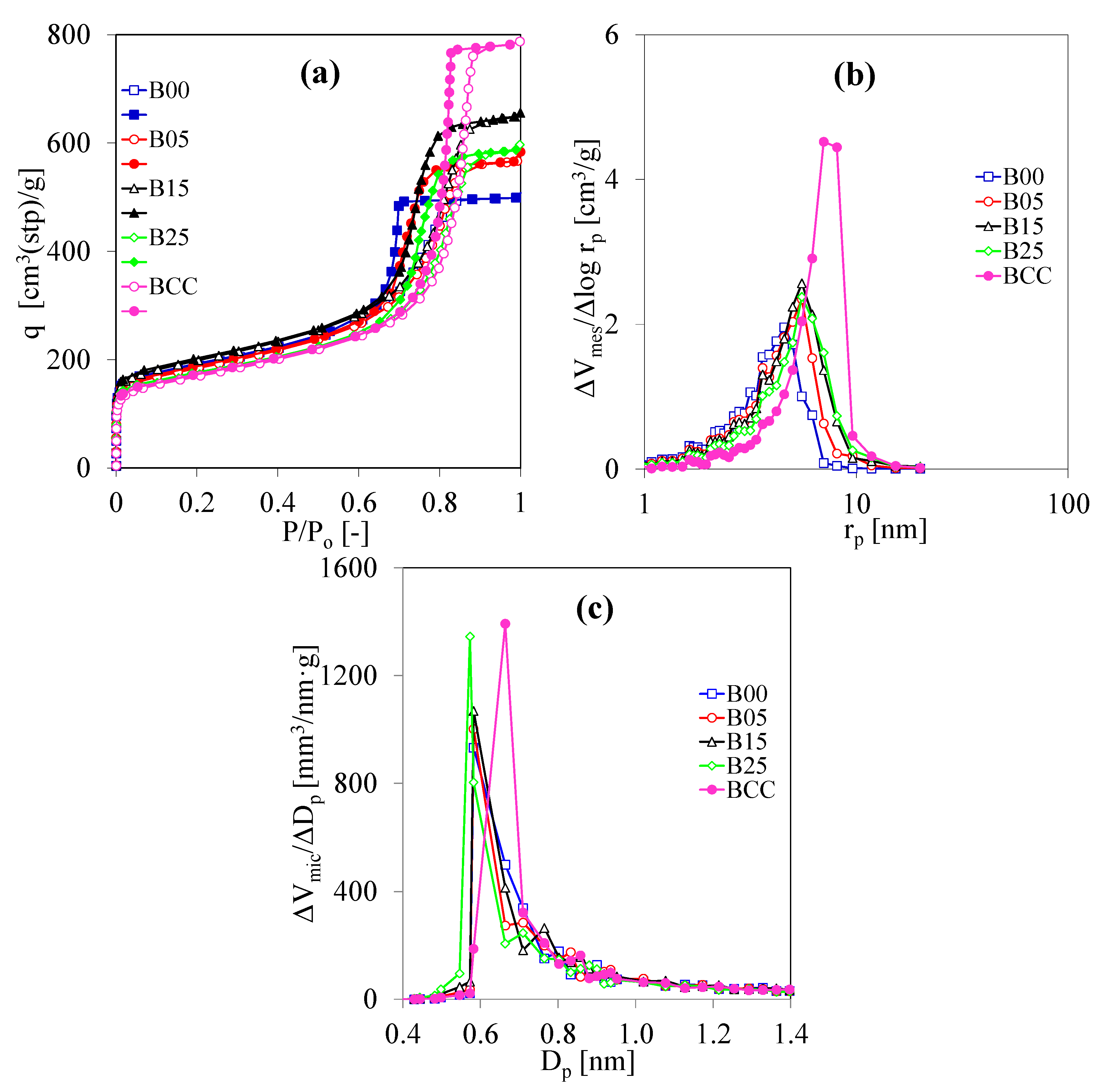 Polymers 13 02631 g004