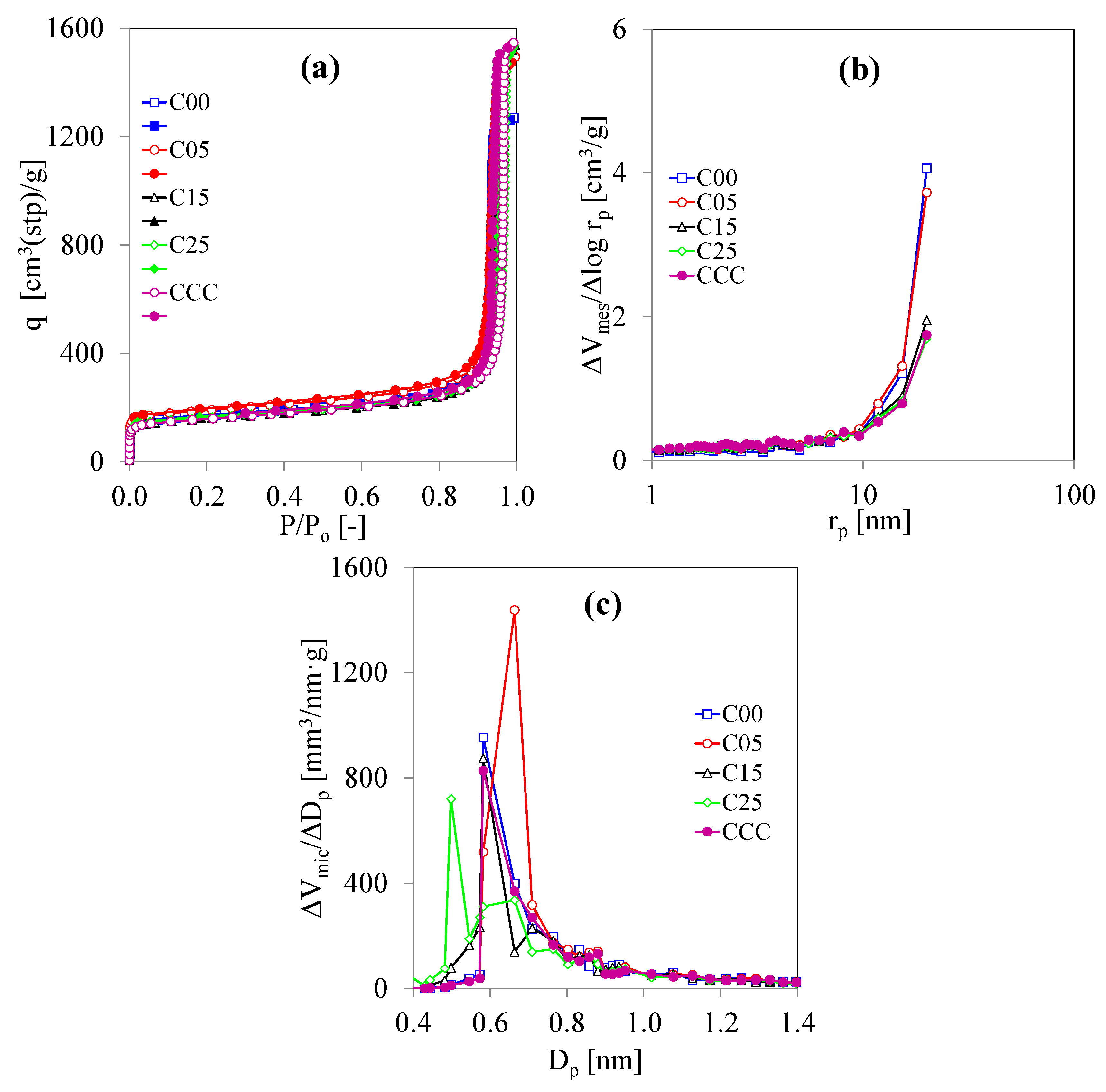 Polymers 13 02631 g005