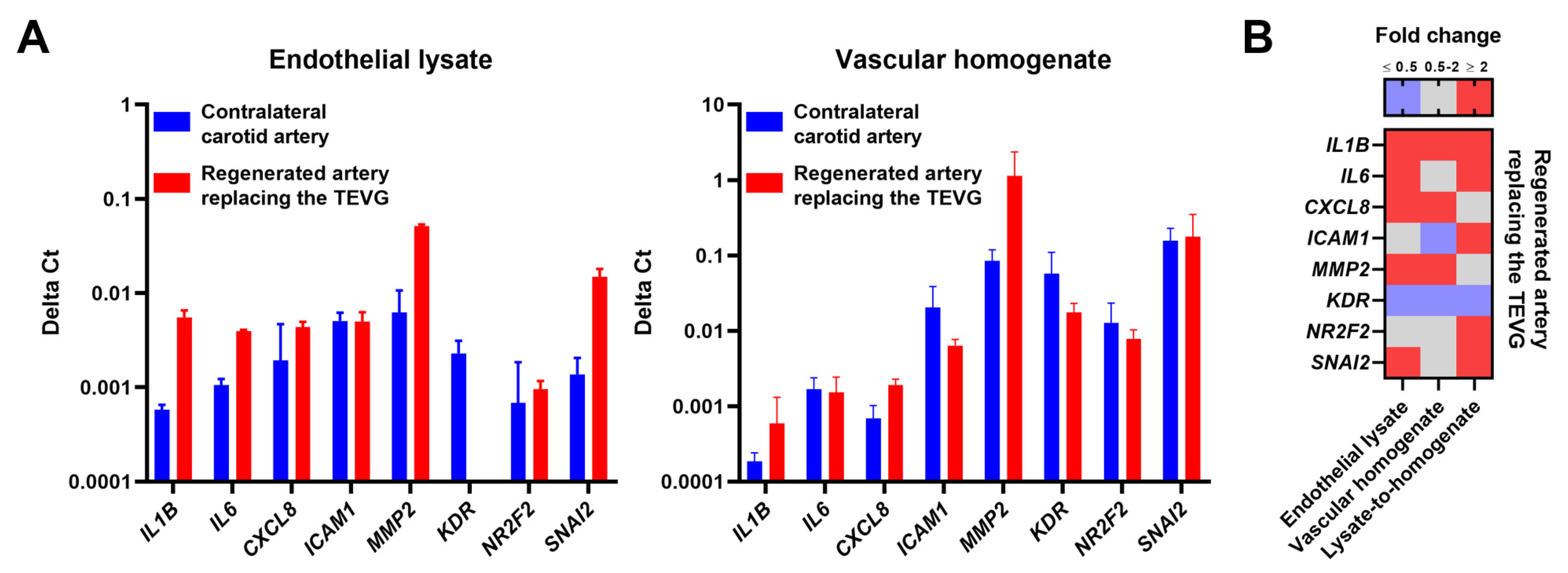 Polymers 13 02637 g007