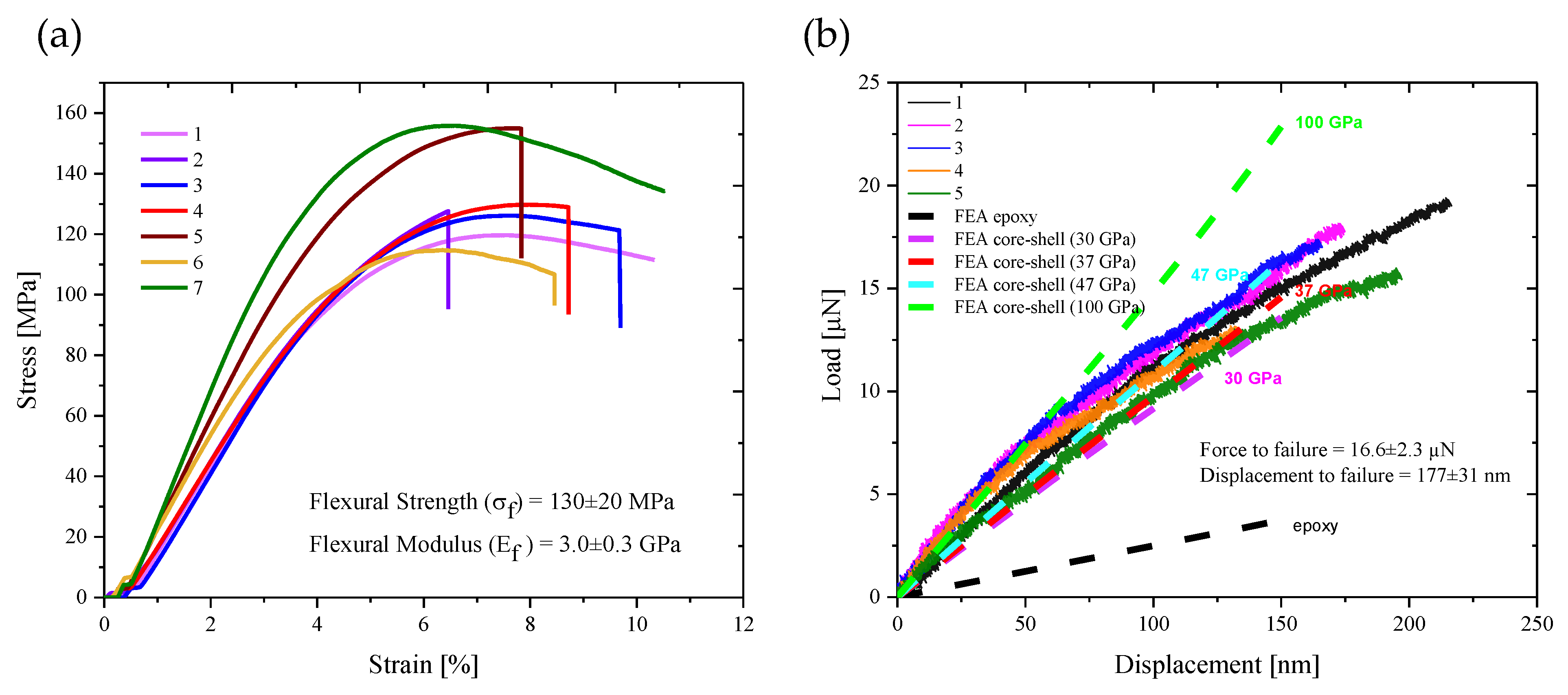 Polymers 13 02640 g002