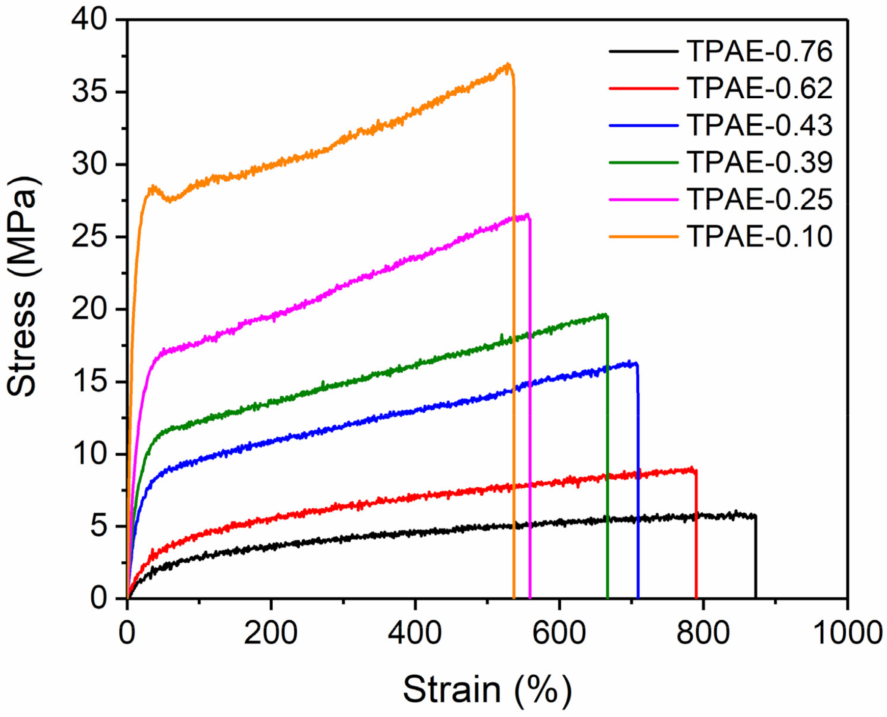Polymers 13 02645 g010