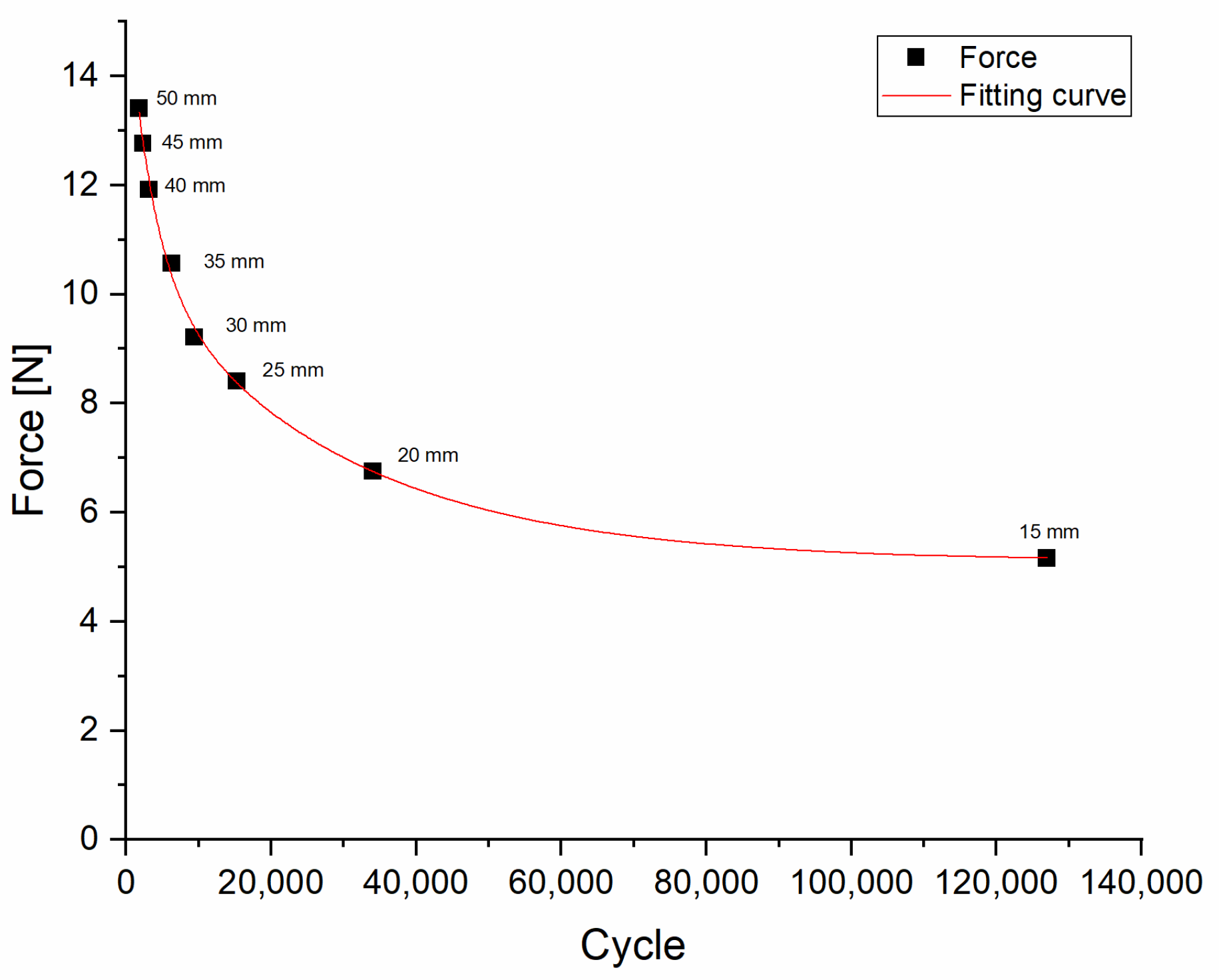 Polymers 13 02647 g005