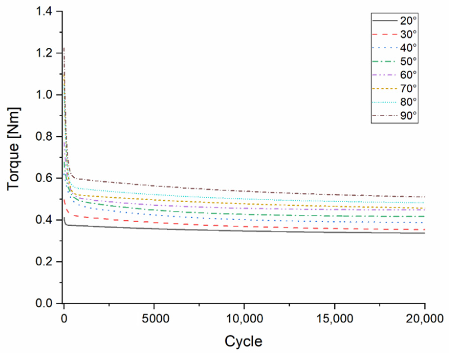Polymers 13 02647 g008