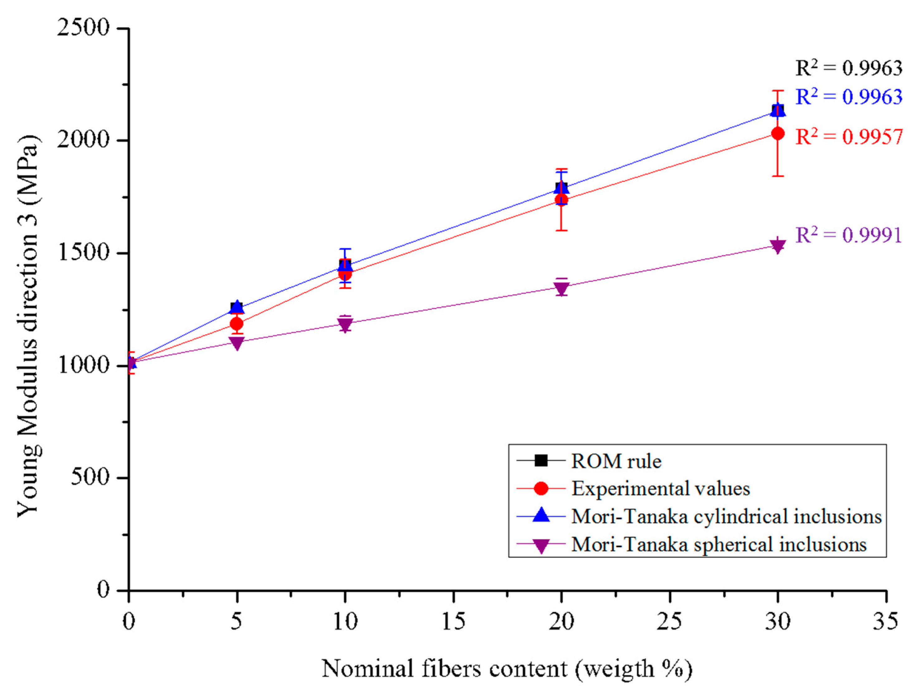 Polymers 13 02650 g008