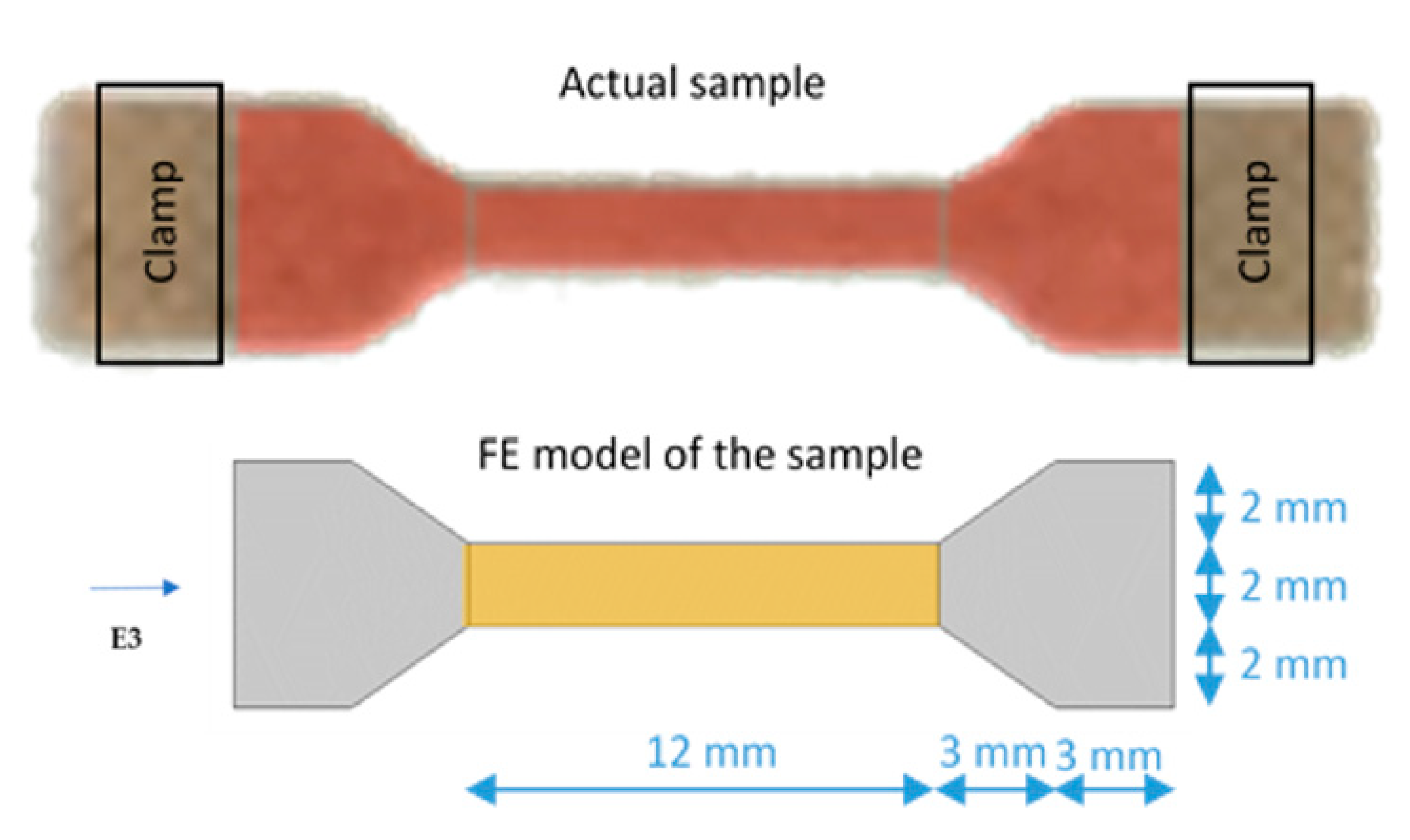 Polymers 13 02650 g0a1