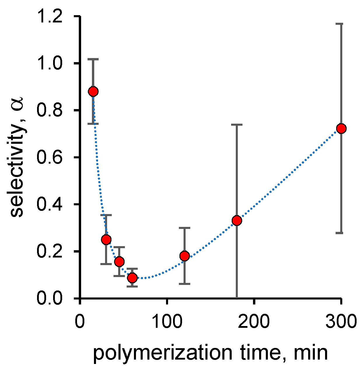 Polymers 13 02656 g001