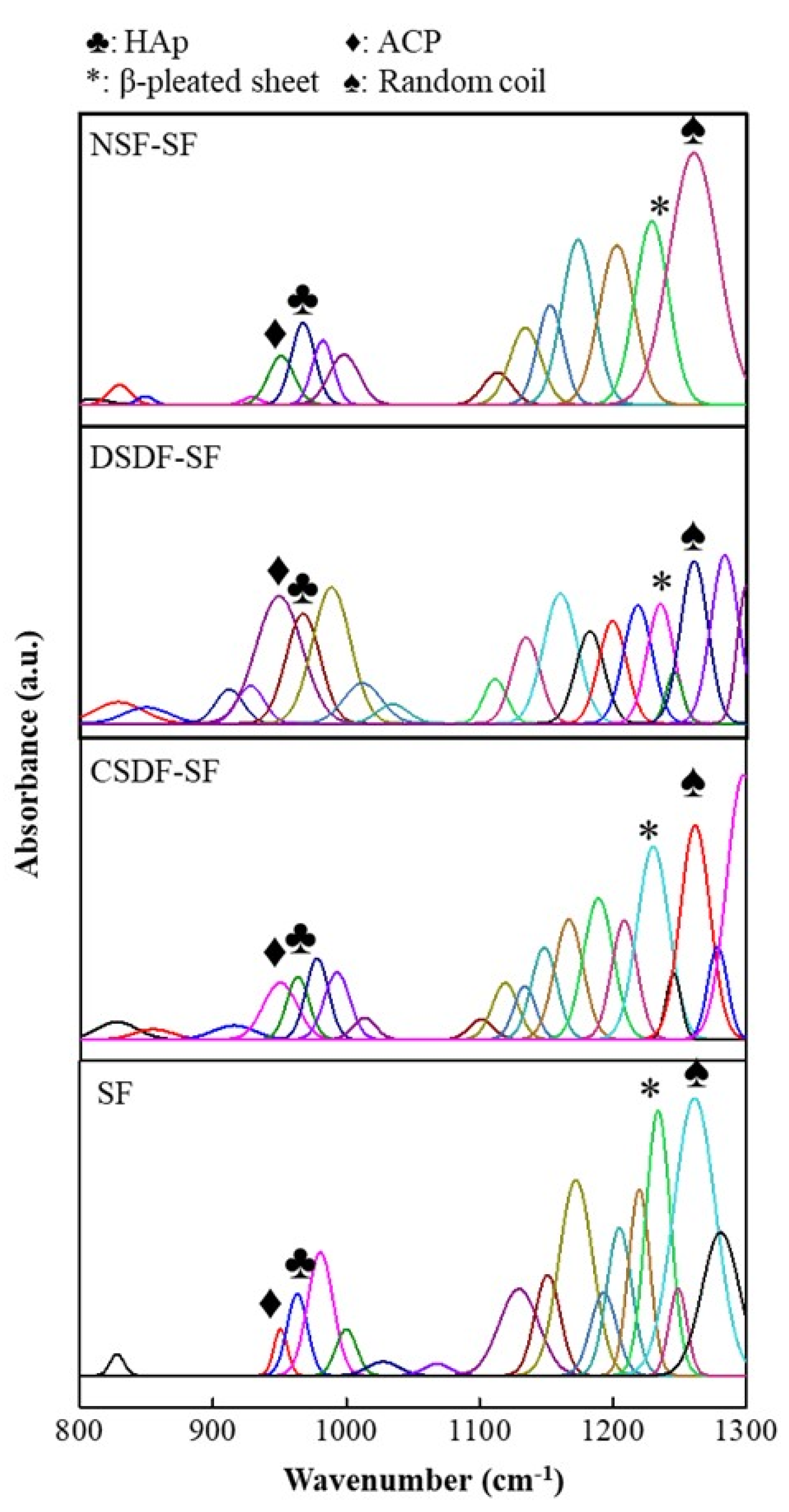 Polymers 13 02659 g006
