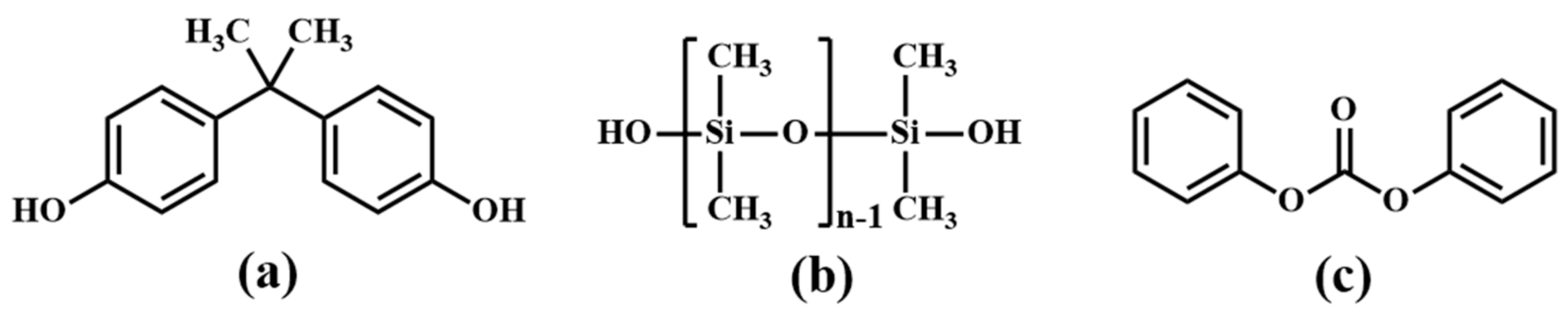 Polymers 13 02660 g001