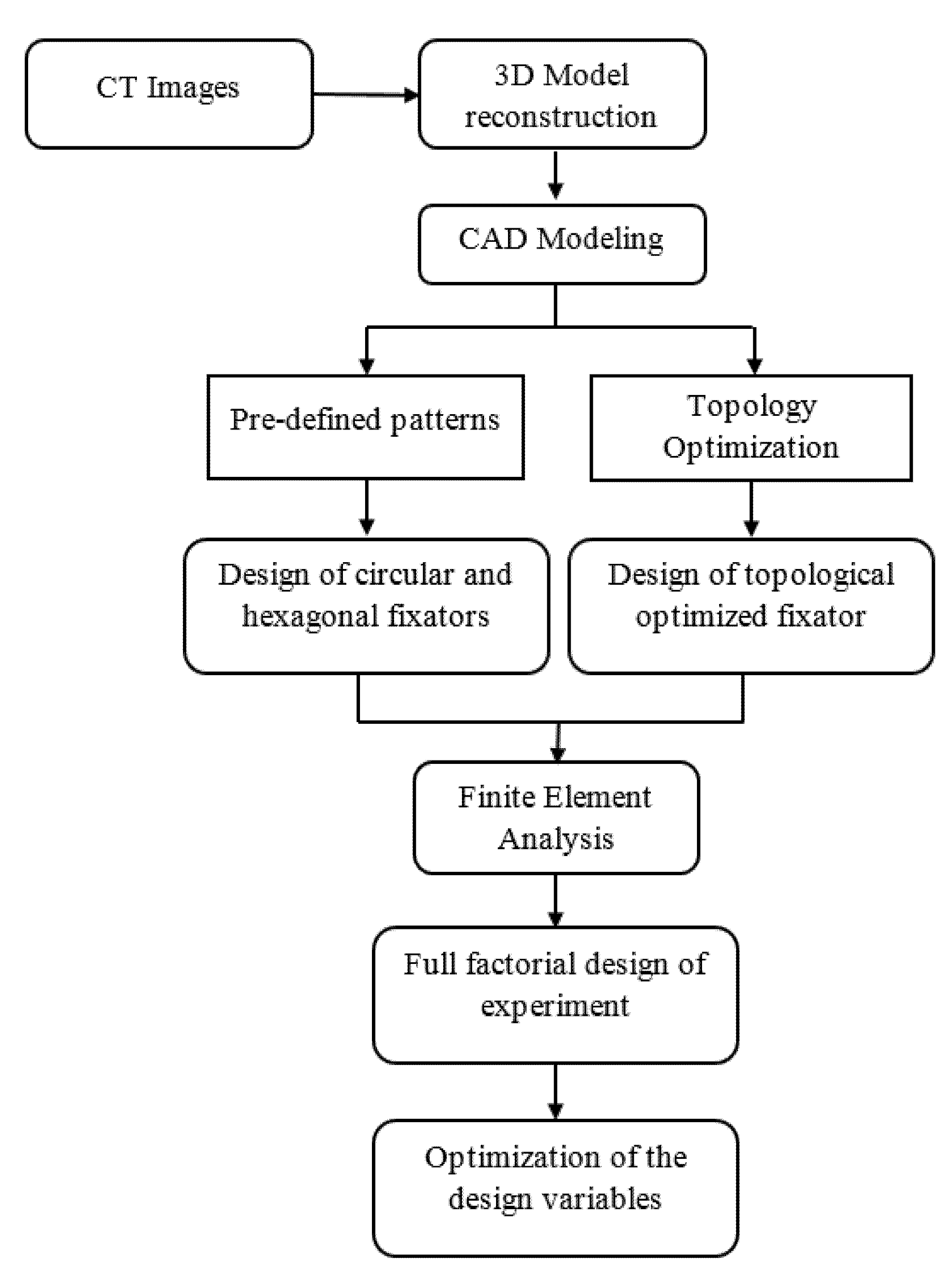 Polymers 13 02661 g001