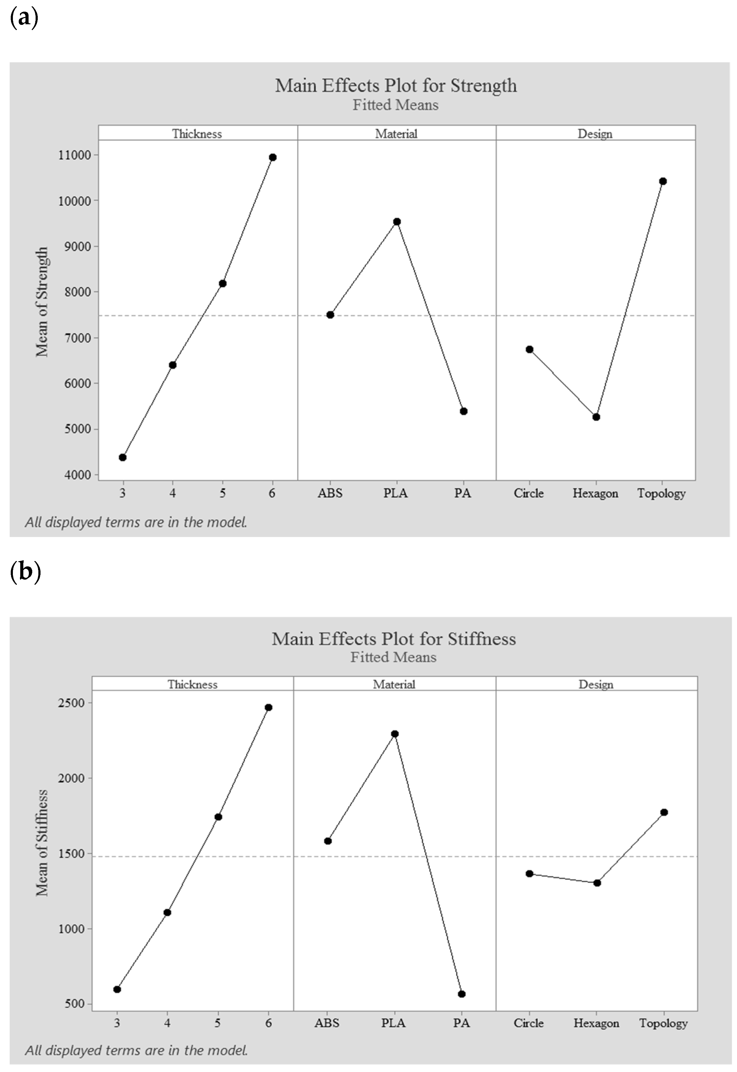 Polymers 13 02661 g006
