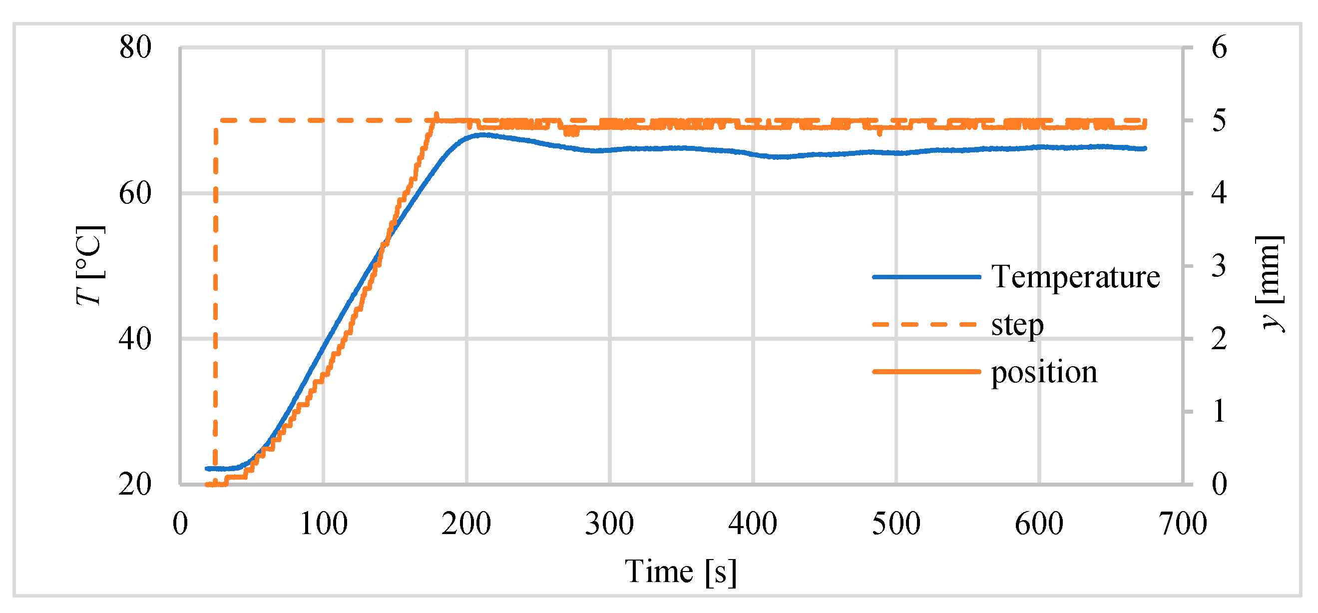 Polymers 13 02668 g012