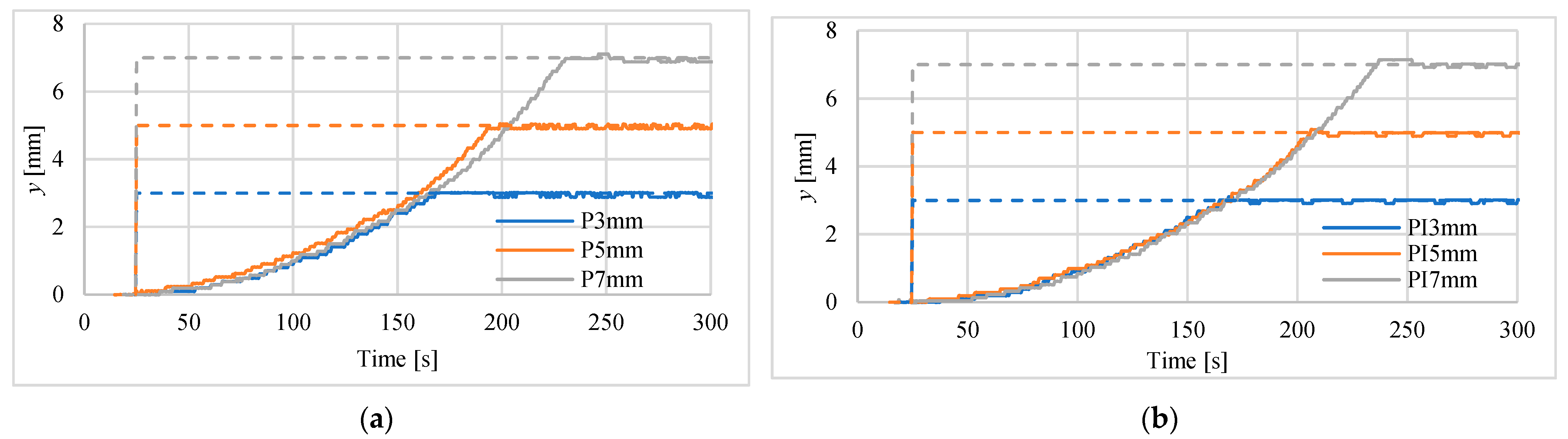 Polymers 13 02668 g013