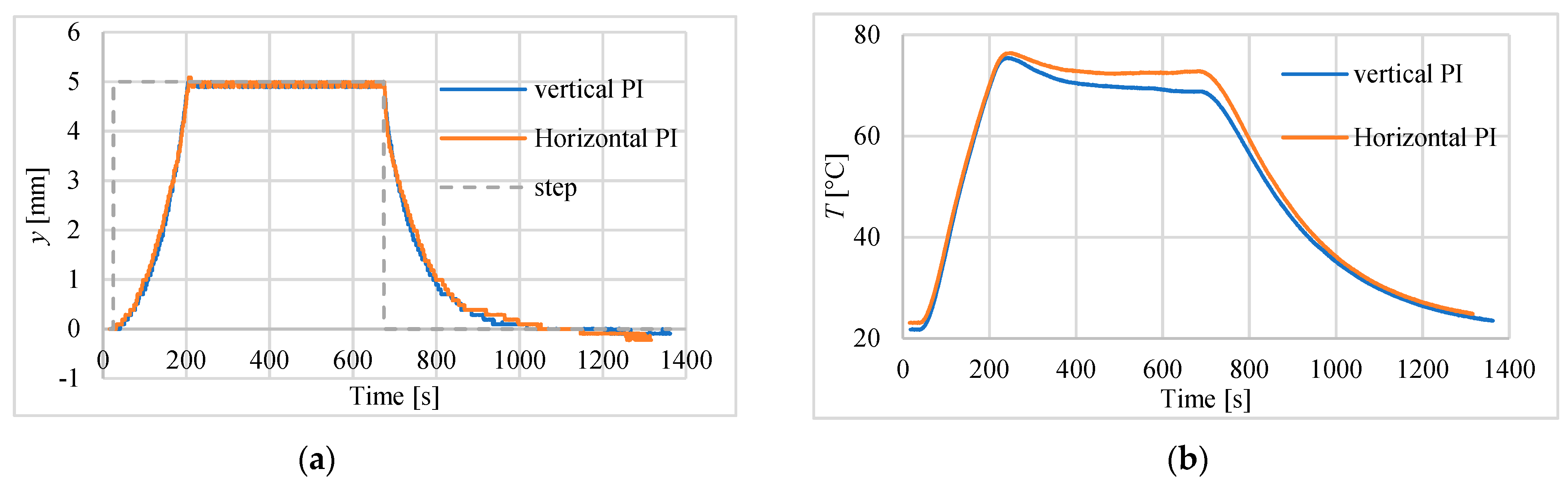 Polymers 13 02668 g014