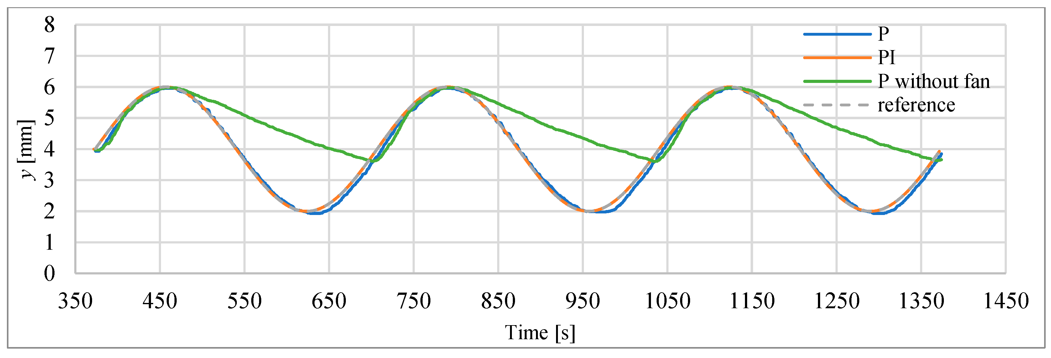 Polymers 13 02668 g017