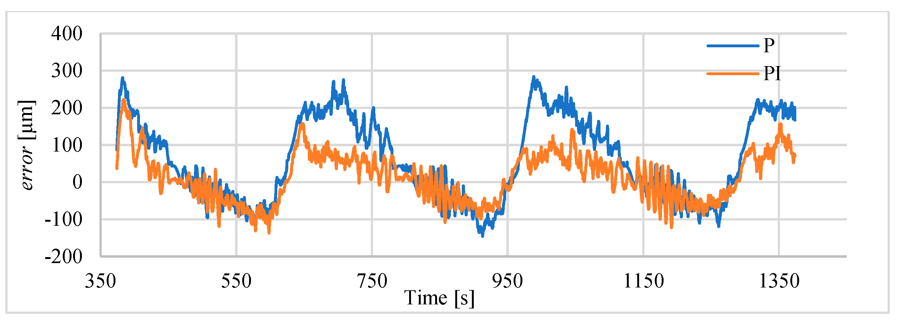 Polymers 13 02668 g018