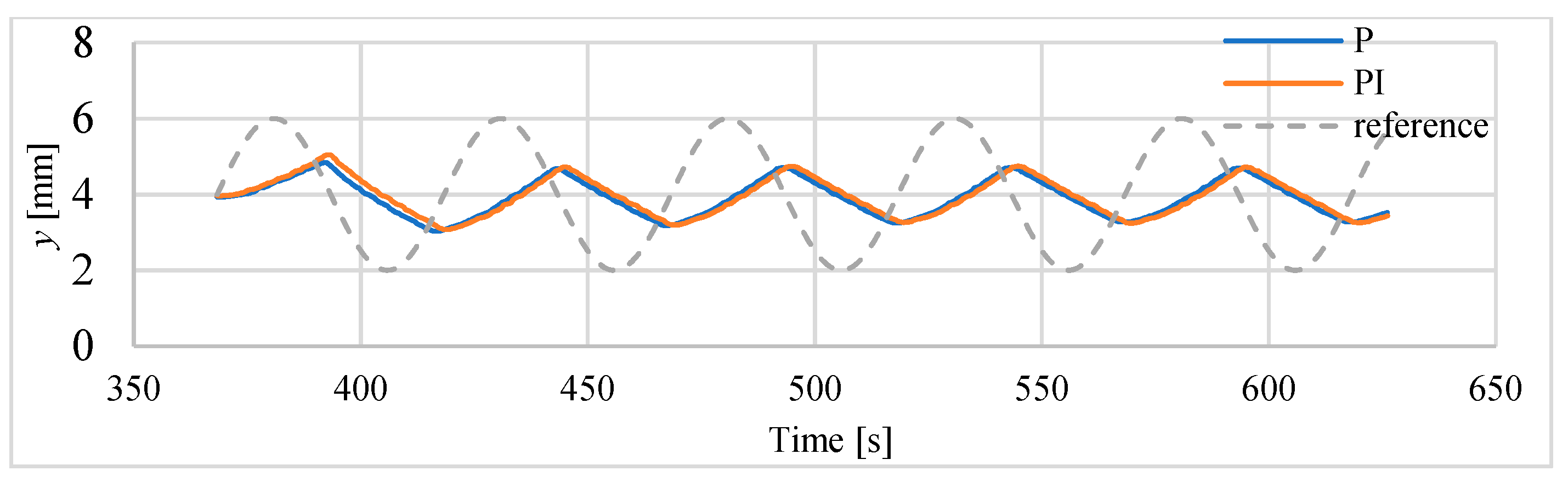 Polymers 13 02668 g020