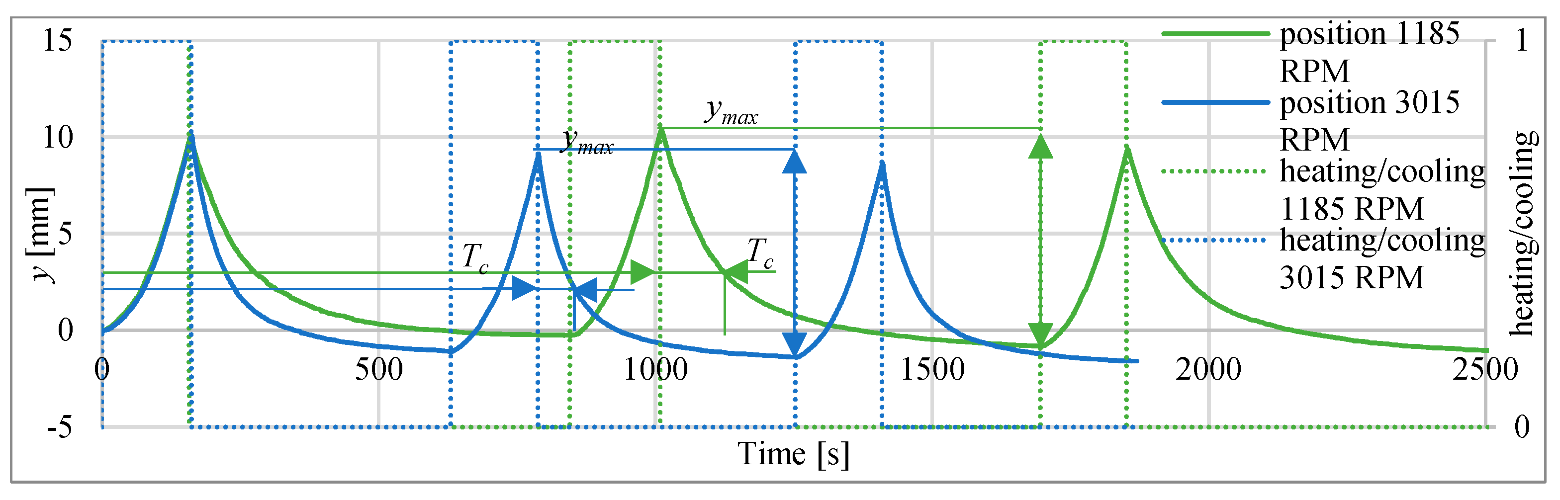 Polymers 13 02668 g025