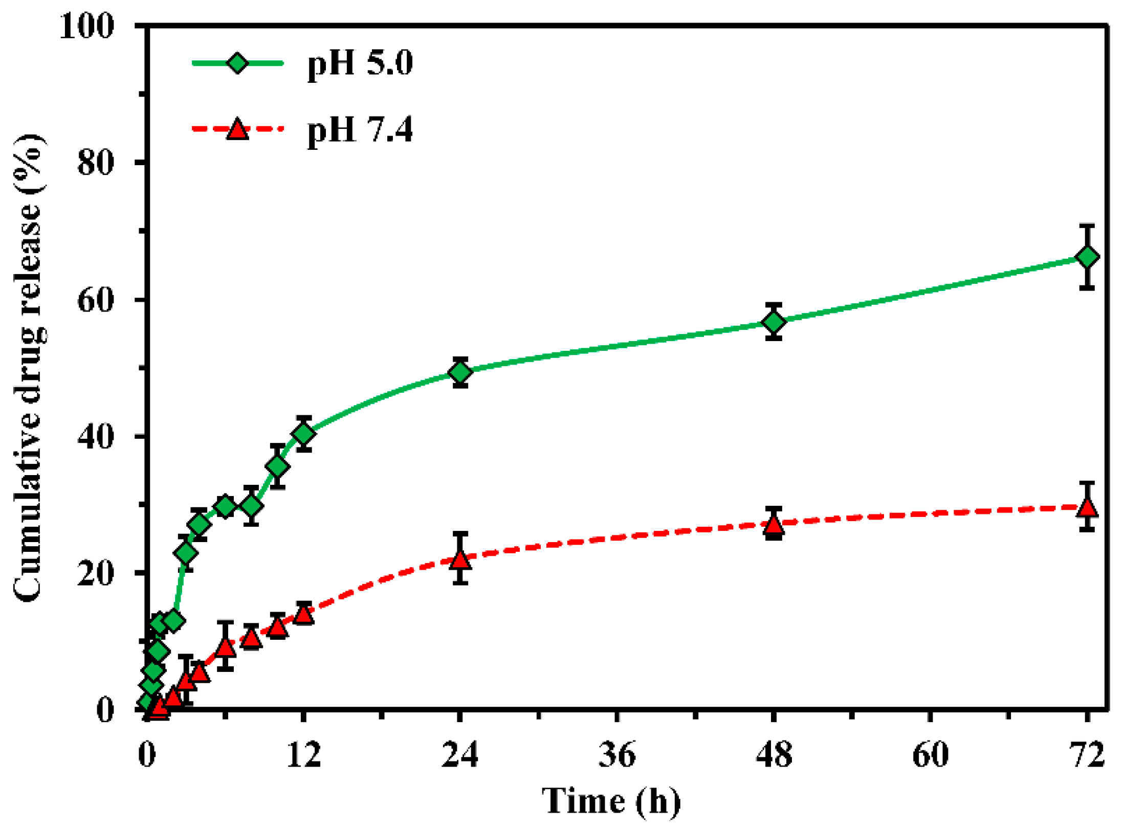 Polymers 13 02670 g008 Polymers 13 02670 g008