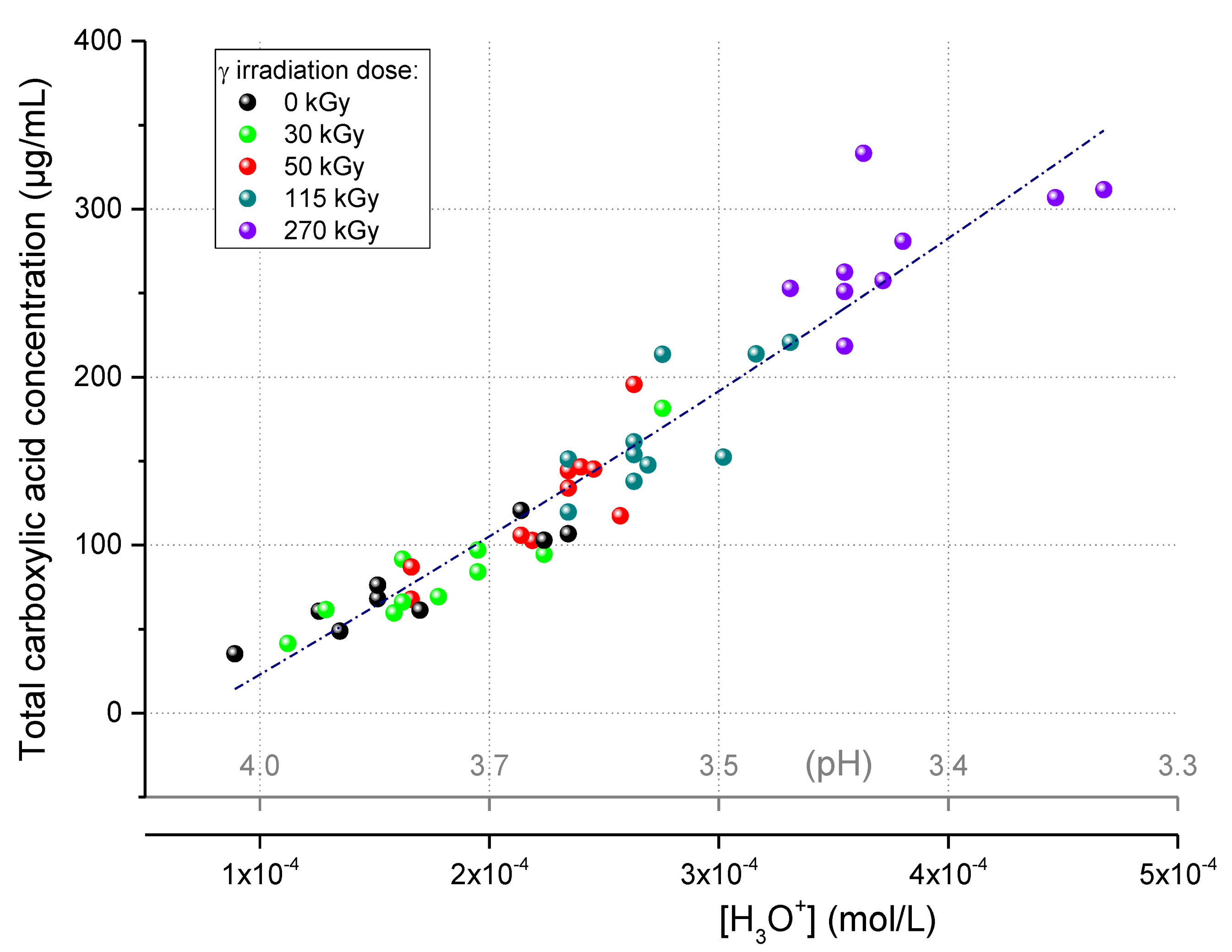 Polymers 13 02671 g004