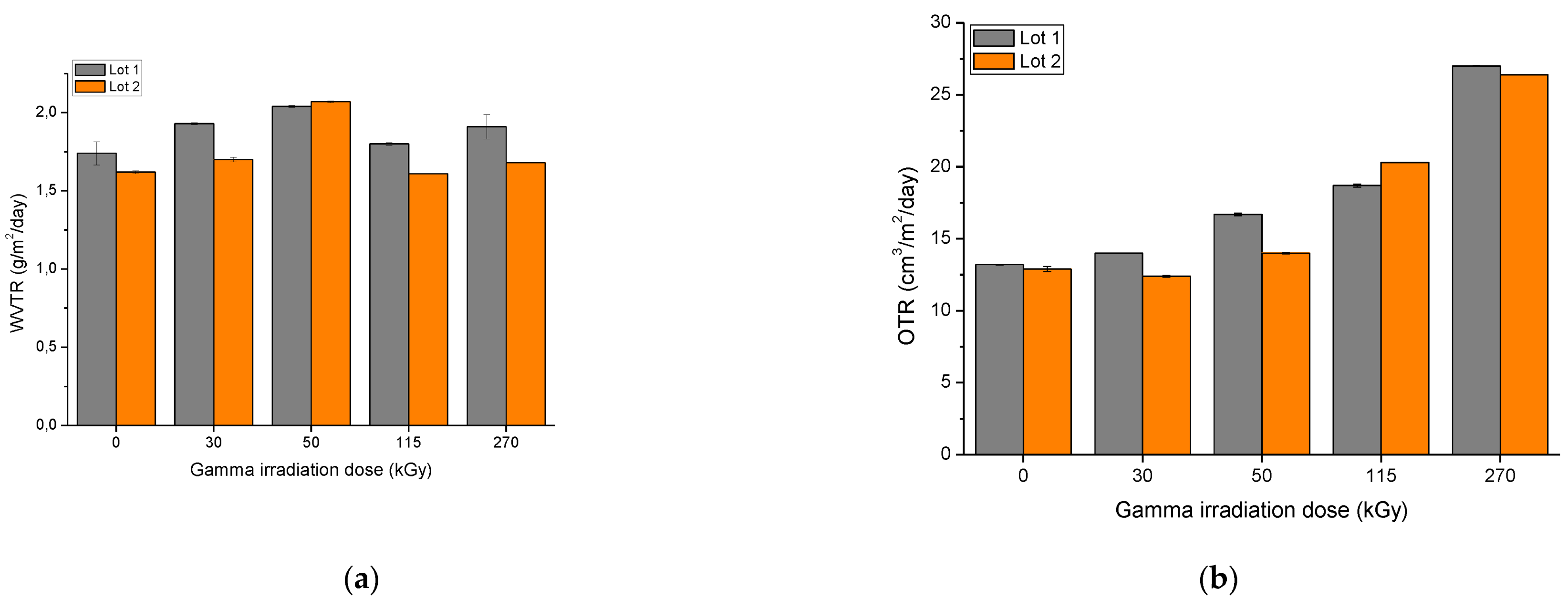 Polymers 13 02671 g005