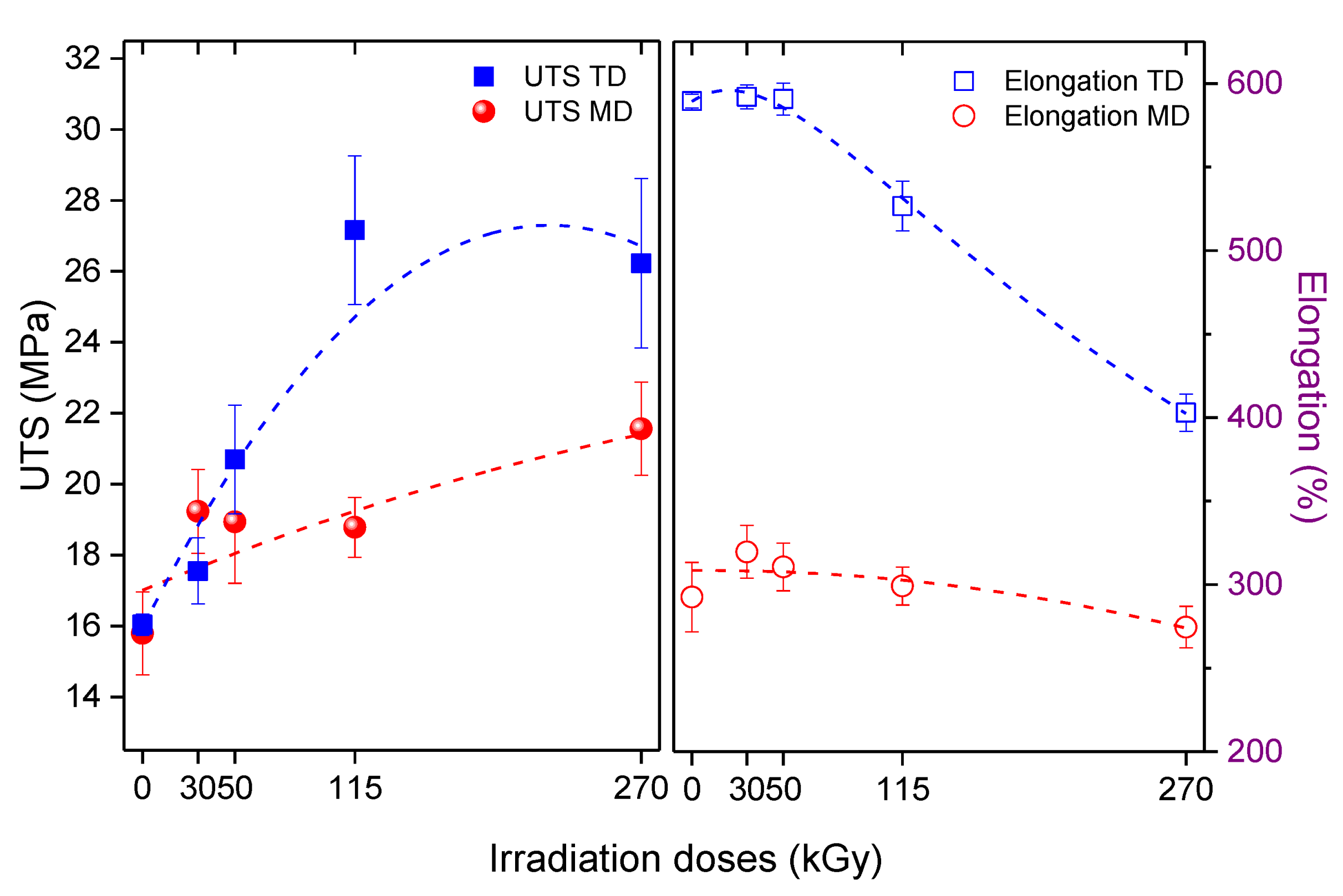 Polymers 13 02671 g006