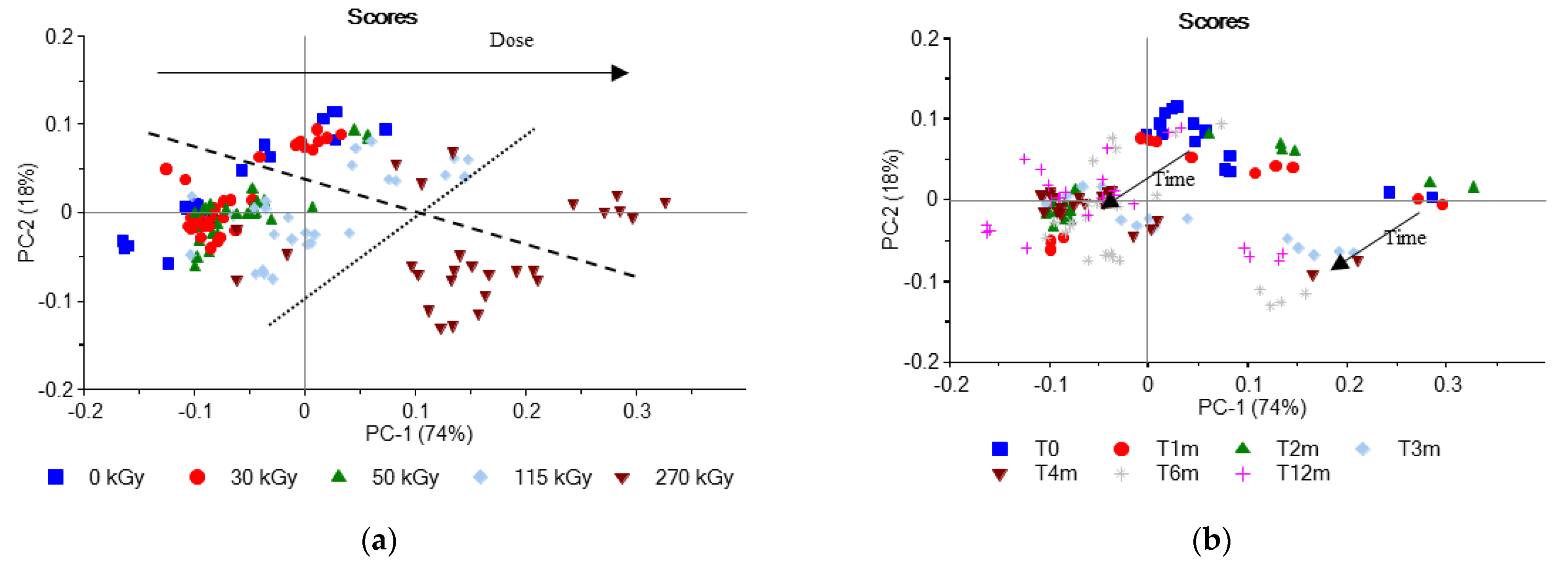 Polymers 13 02671 g009a