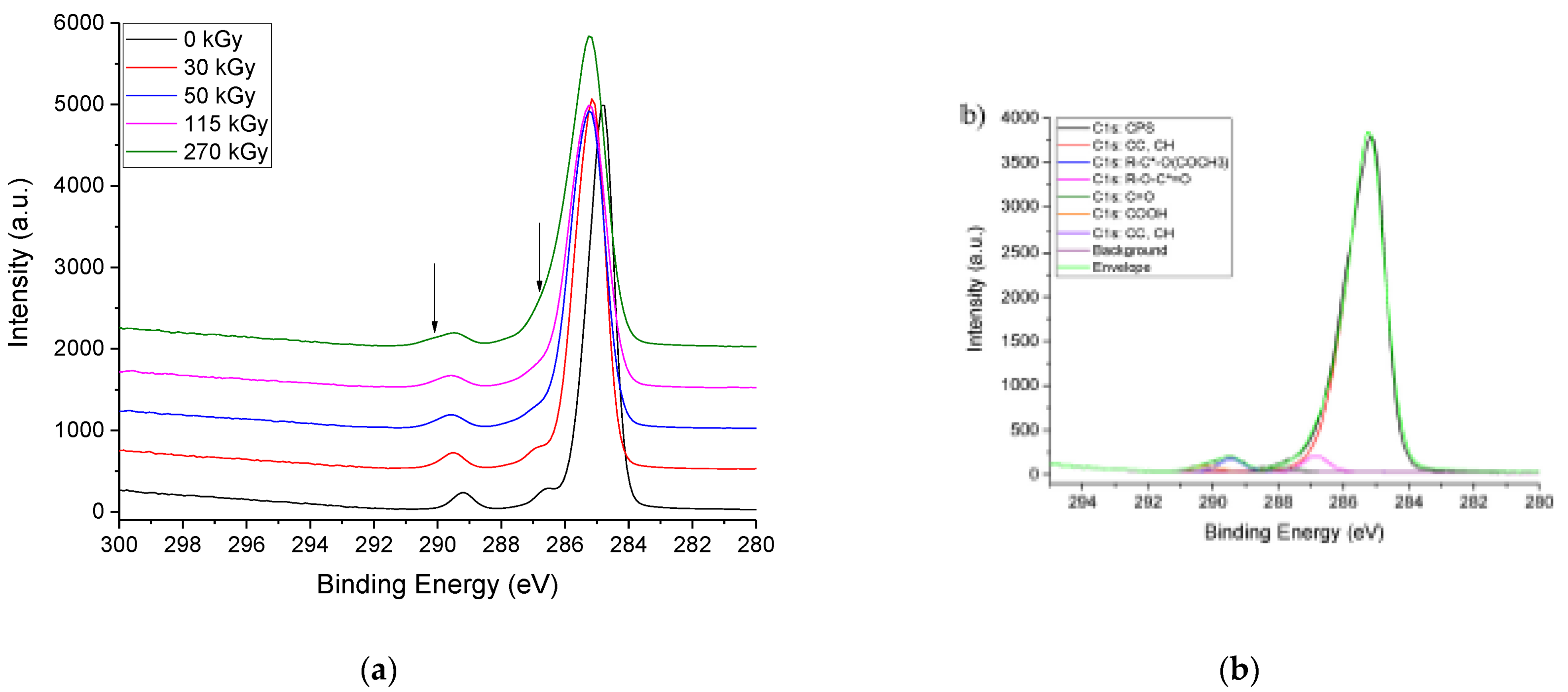 Polymers 13 02671 g010