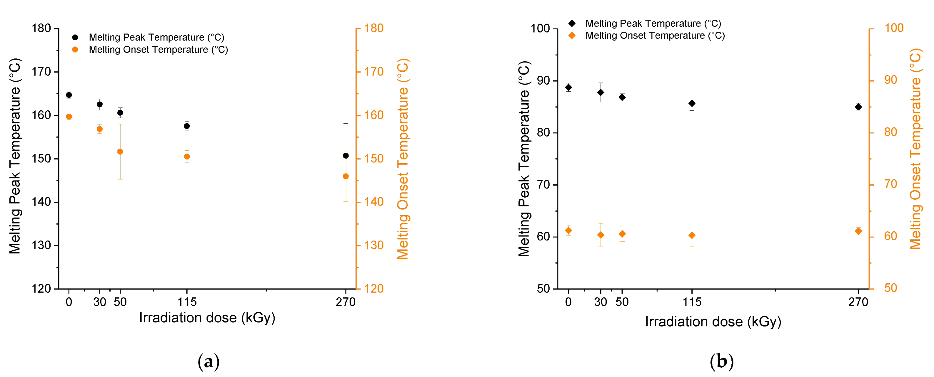 Polymers 13 02671 g011