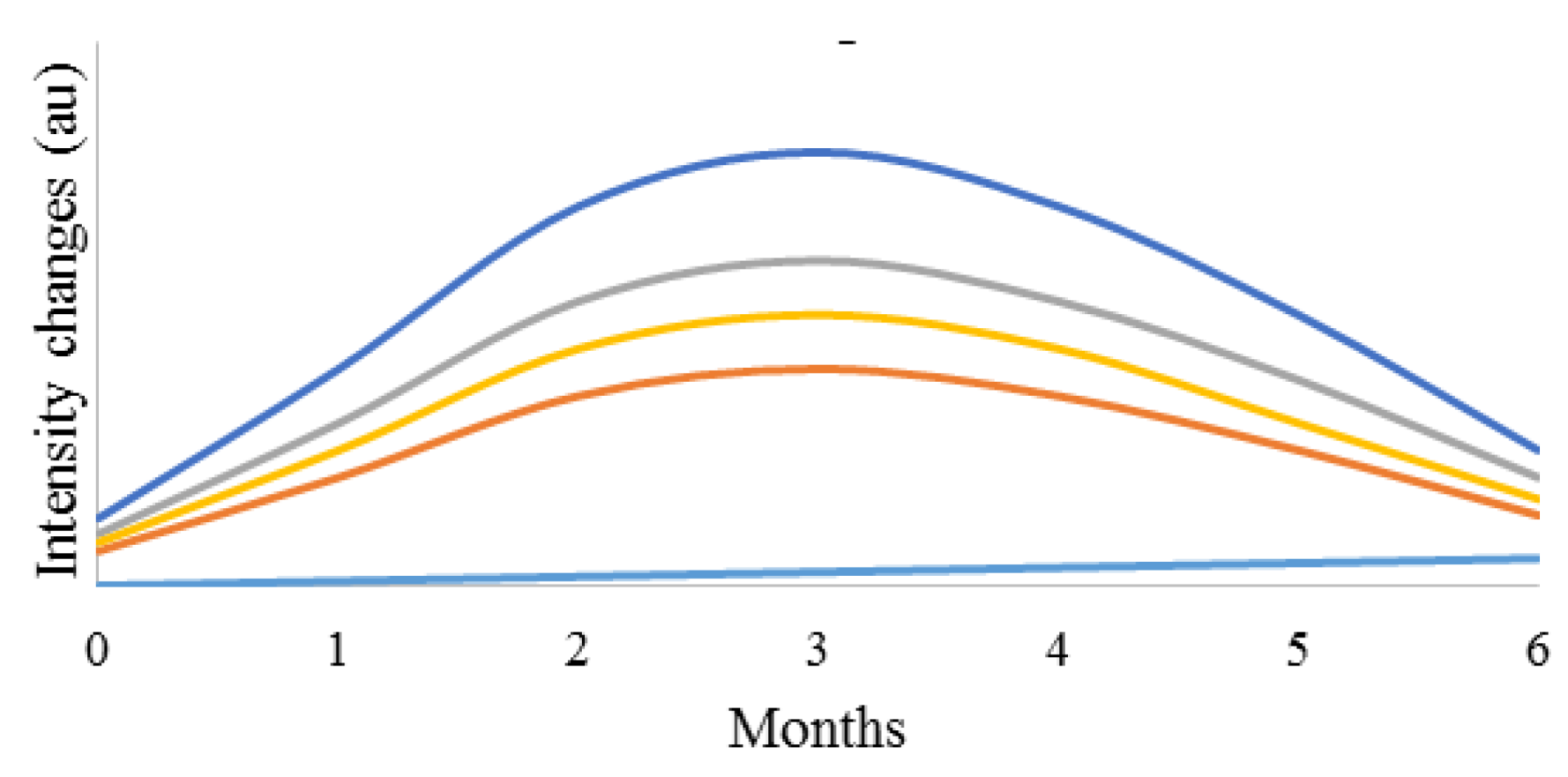 Polymers 13 02671 g012