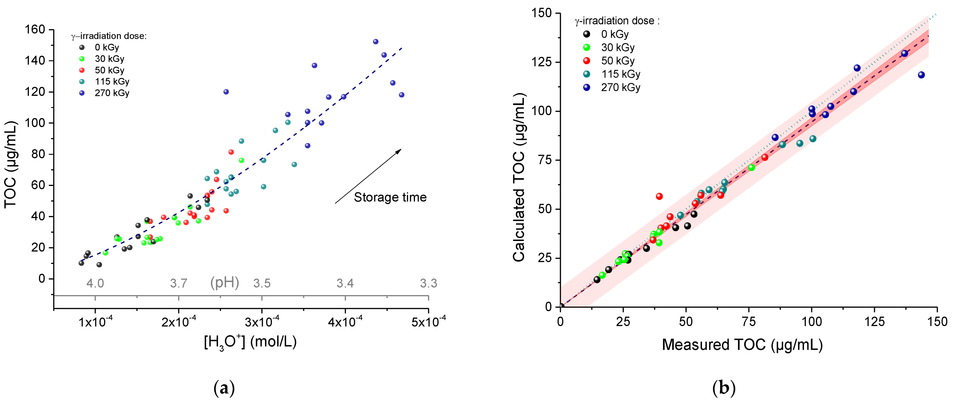 Polymers 13 02671 g013