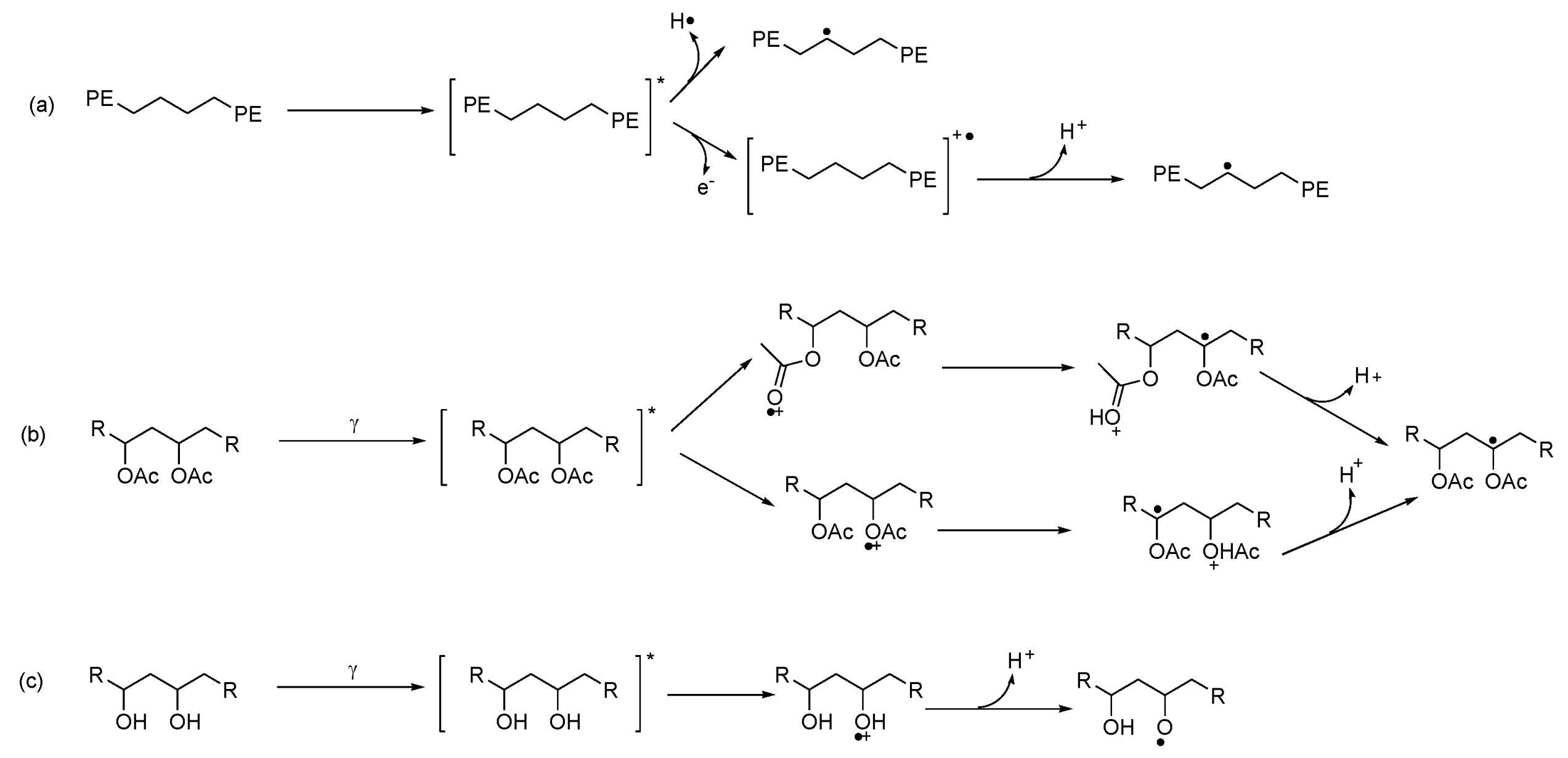 Polymers 13 02671 sch001