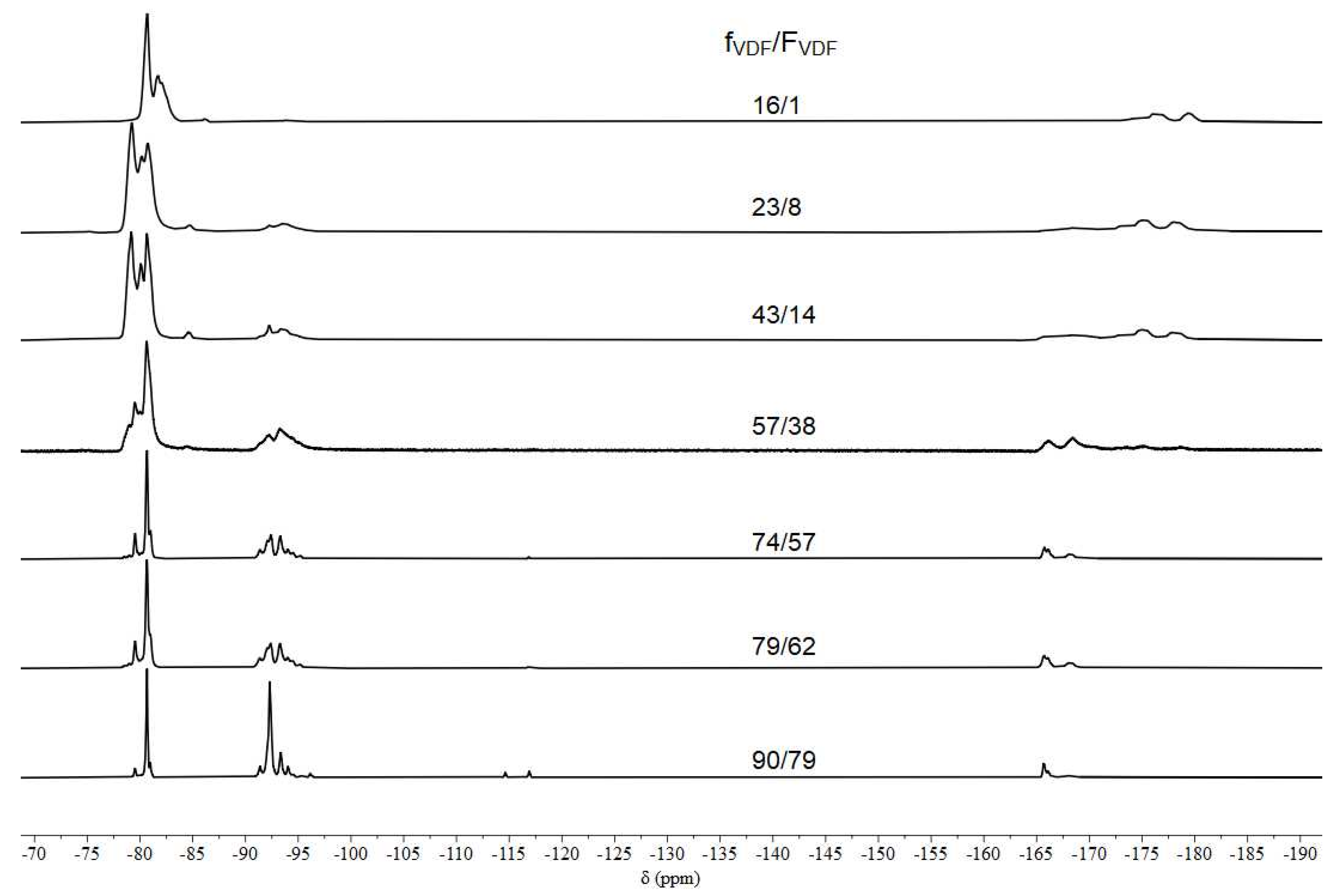 Polymers 13 02676 g004