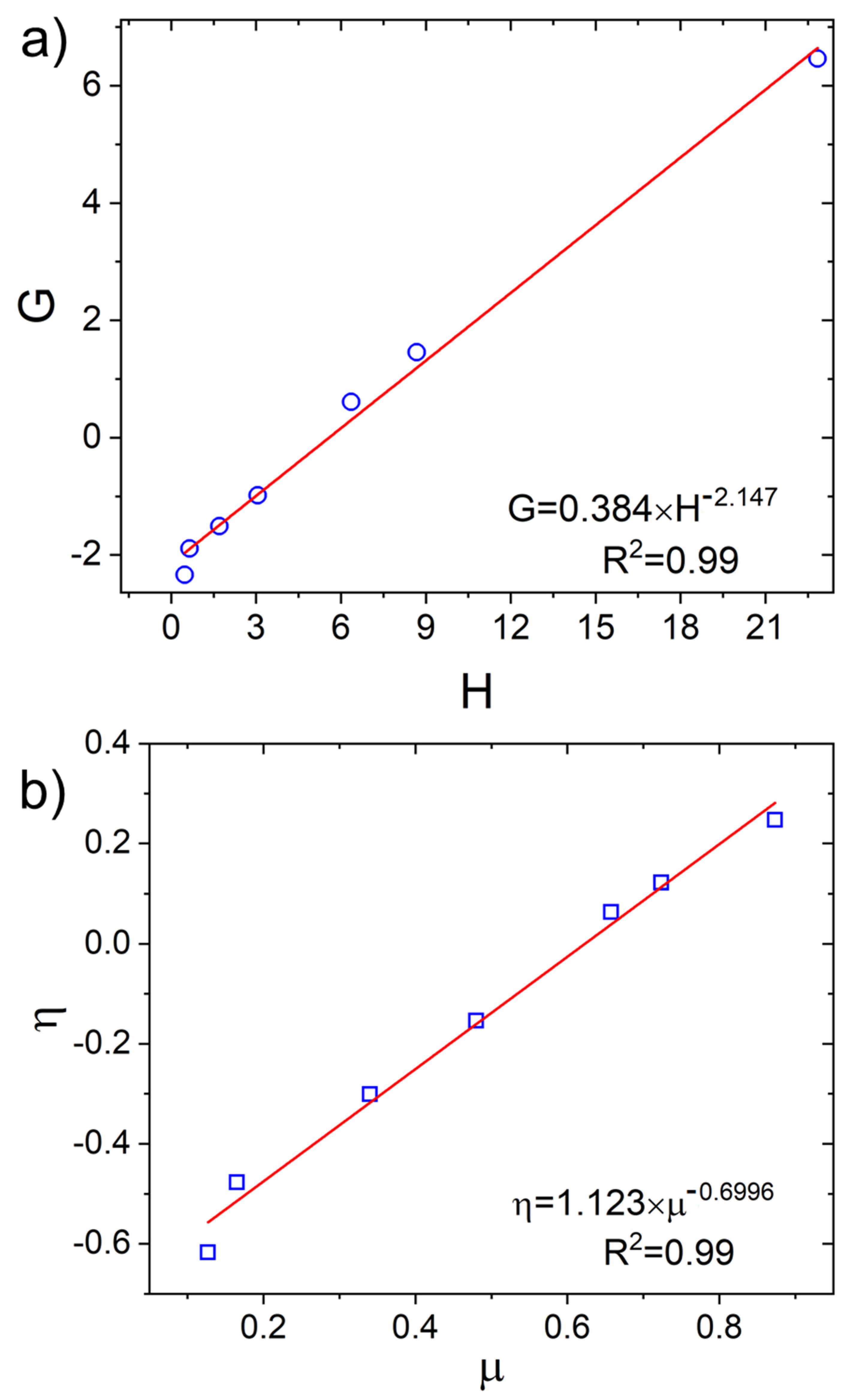 Polymers 13 02676 g005