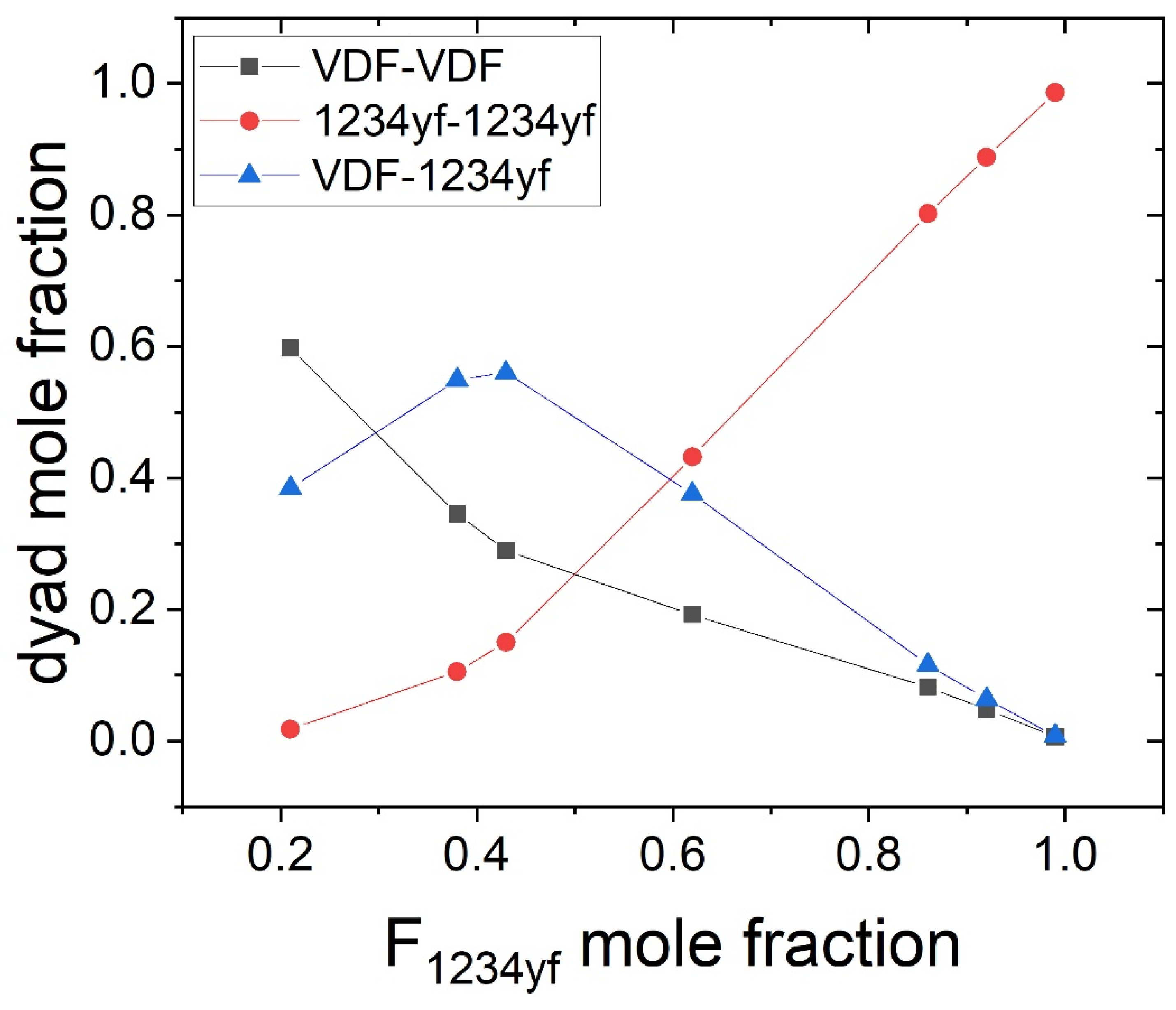 Polymers 13 02676 g006