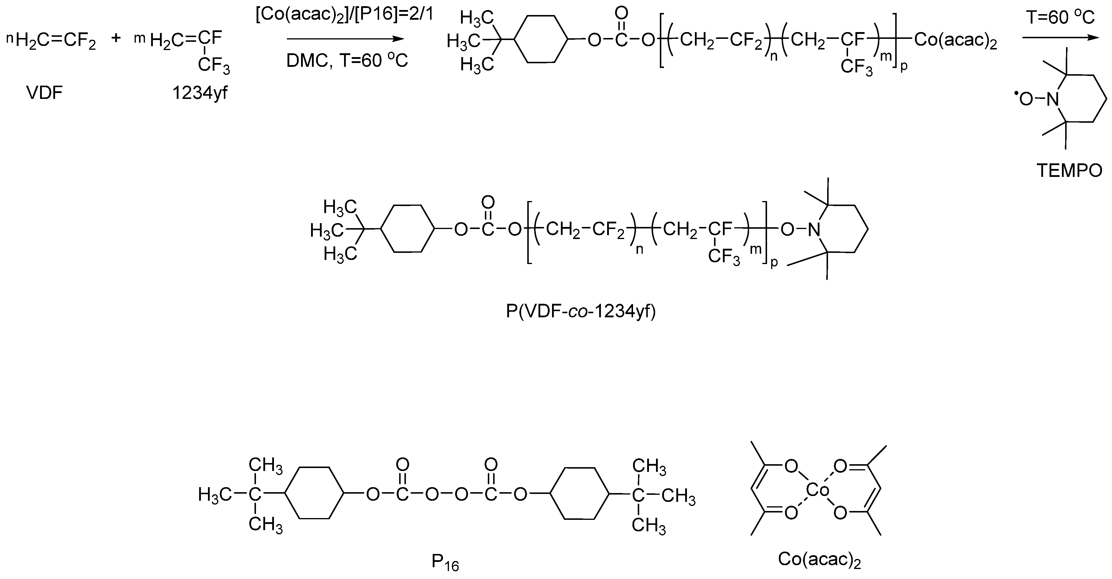 Polymers 13 02676 sch001