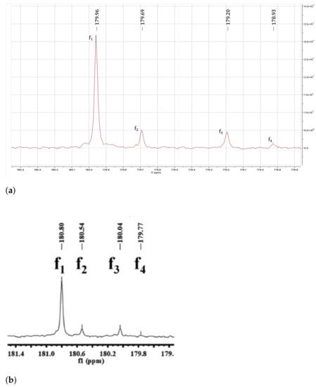 Polymers 13 02677 g0a2 550
