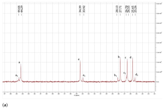 Polymers 13 02677 g0a3a 550